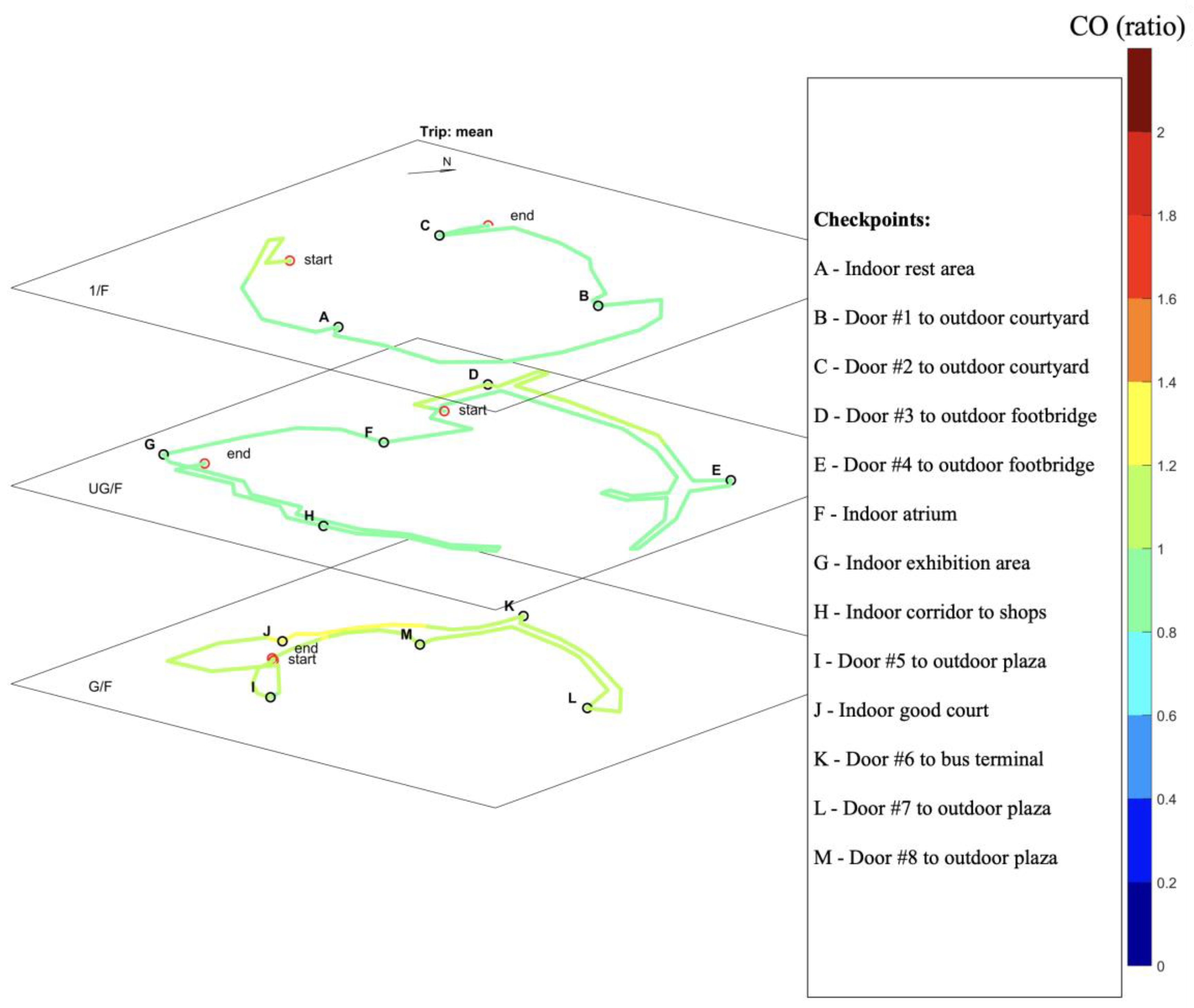 Atmosphere 12 01313 g008 Atmosphere 12 01313 g008