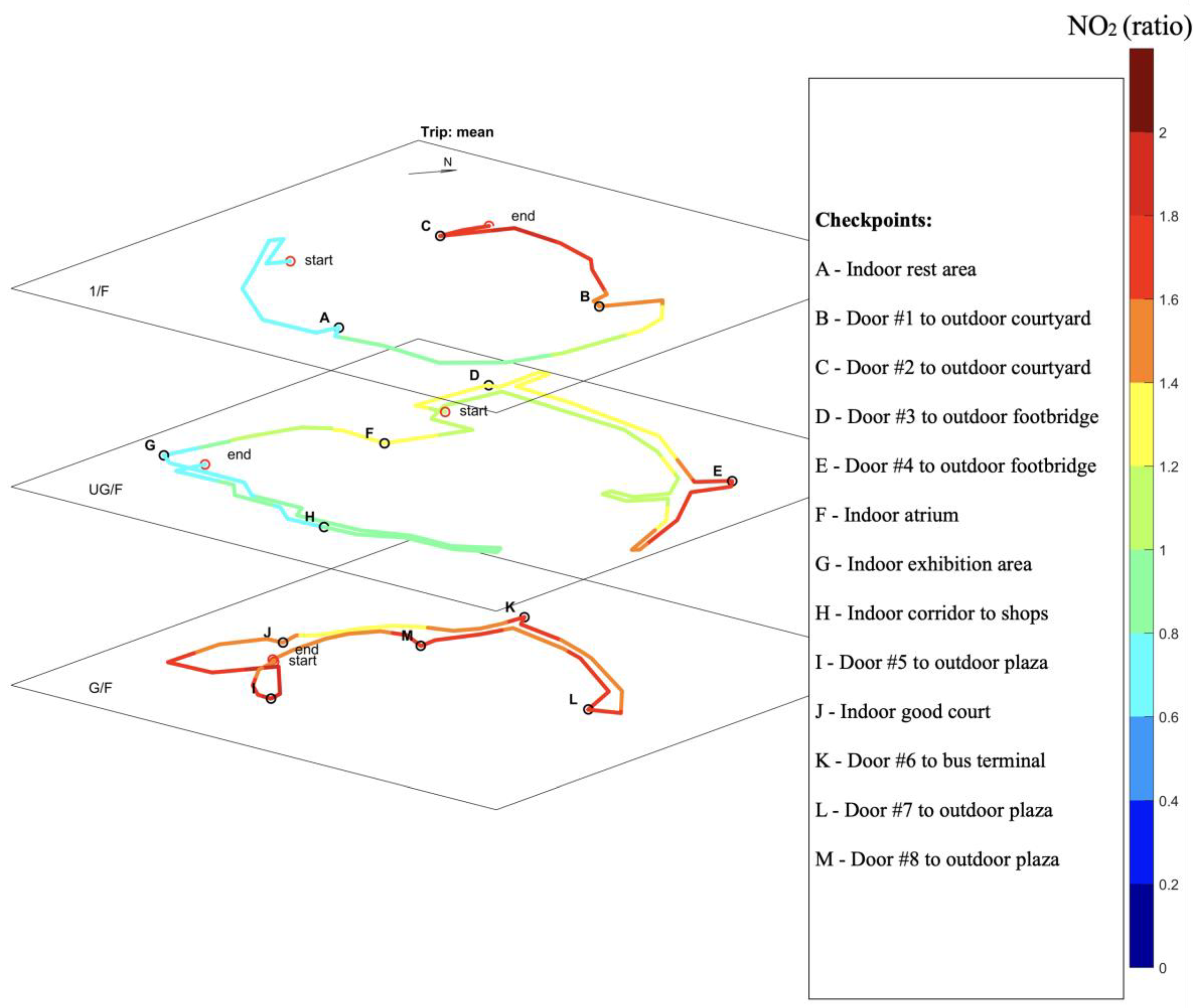 Atmosphere 12 01313 g009 Atmosphere 12 01313 g009