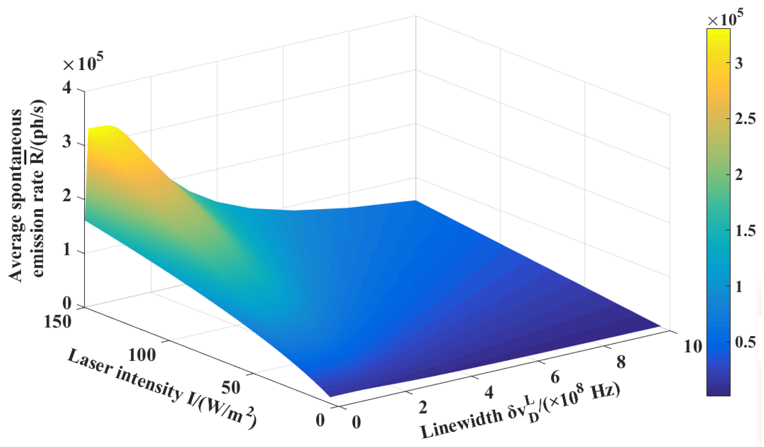 Atmosphere 12 01315 g006