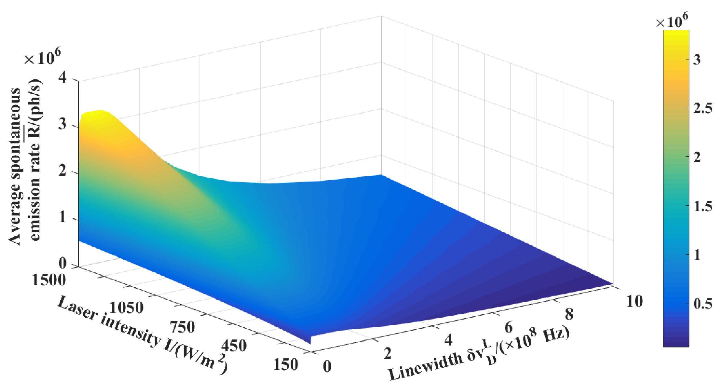 Atmosphere 12 01315 g007