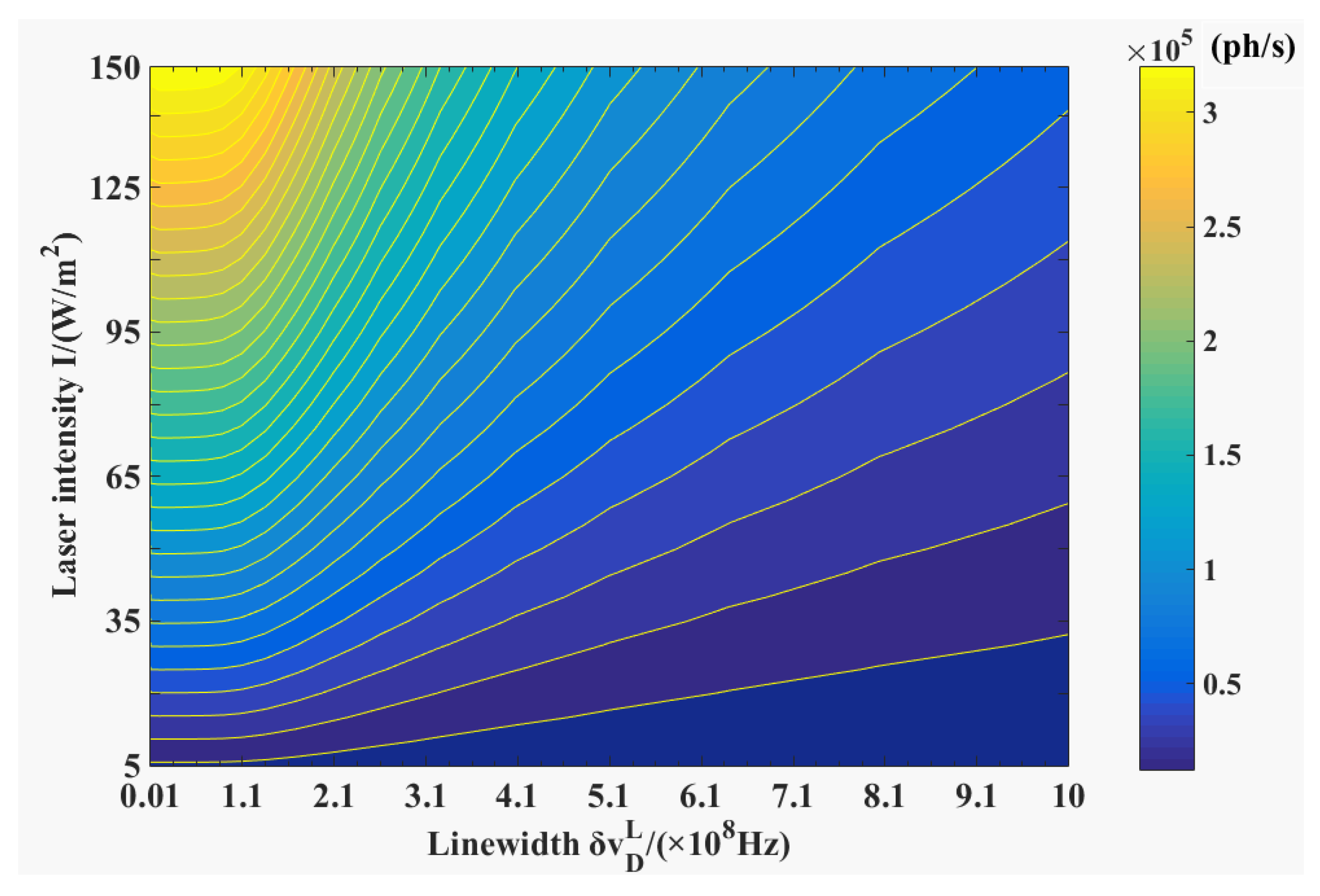 Atmosphere 12 01315 g008