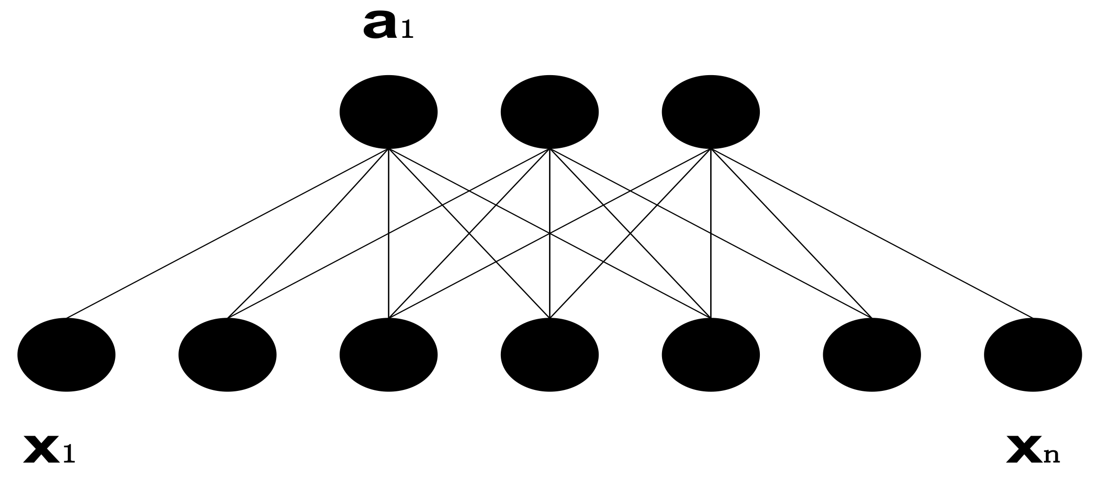 Atmosphere 12 01327 g002 550