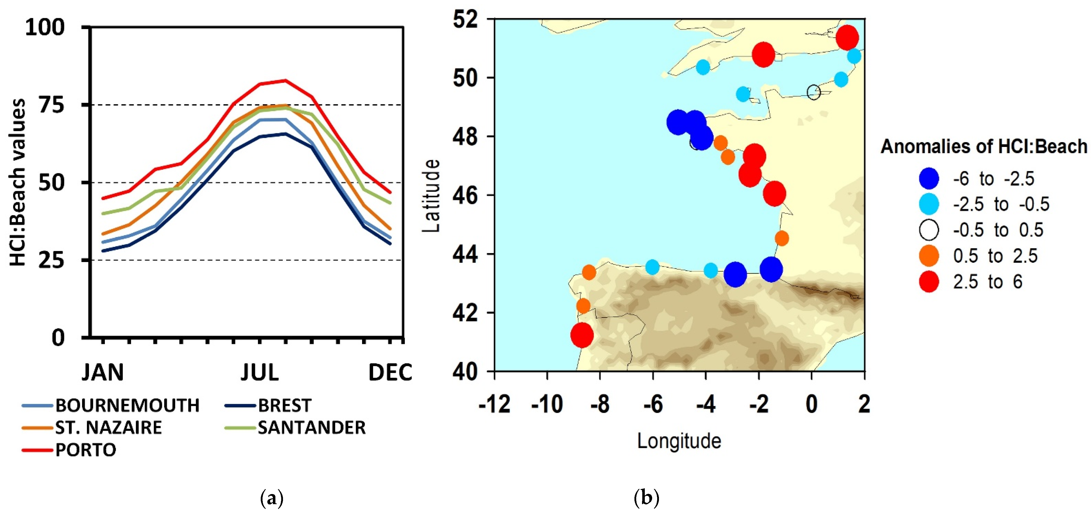 Atmosphere 12 01328 g002