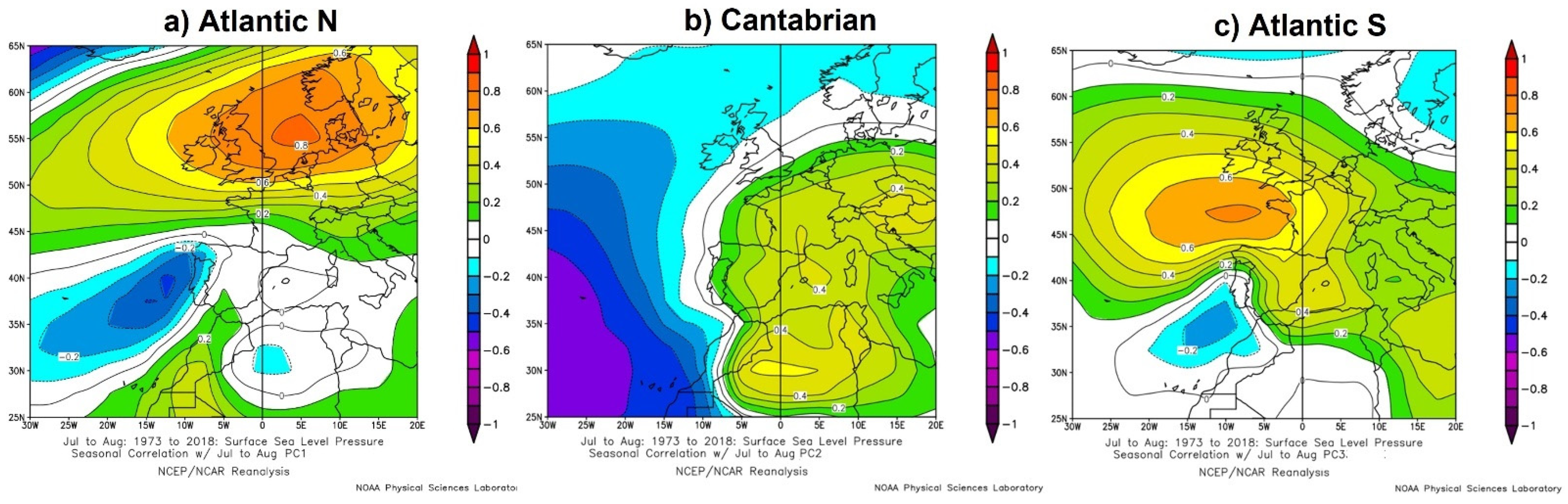 Atmosphere 12 01328 g006