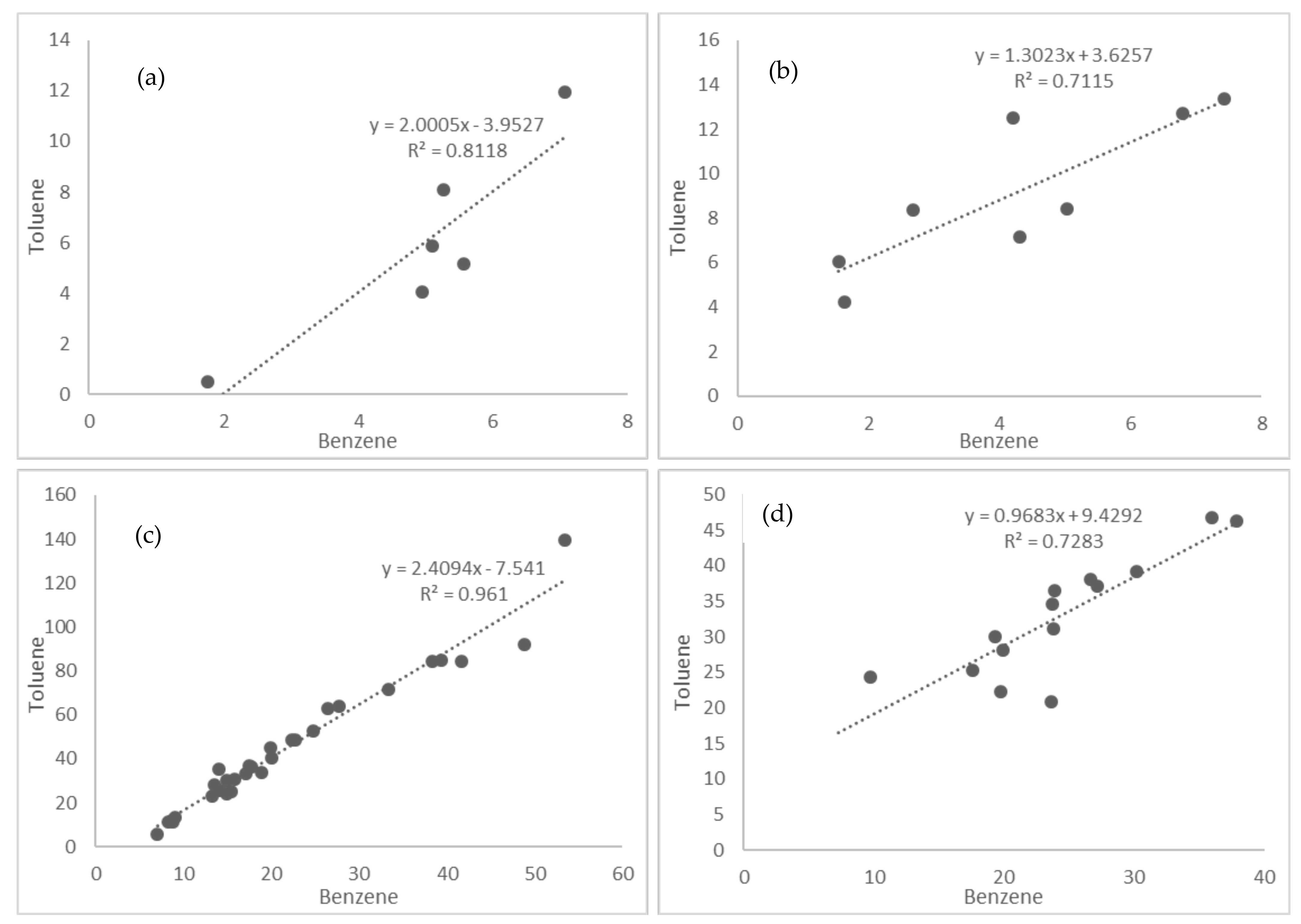 Atmosphere 12 01329 g004