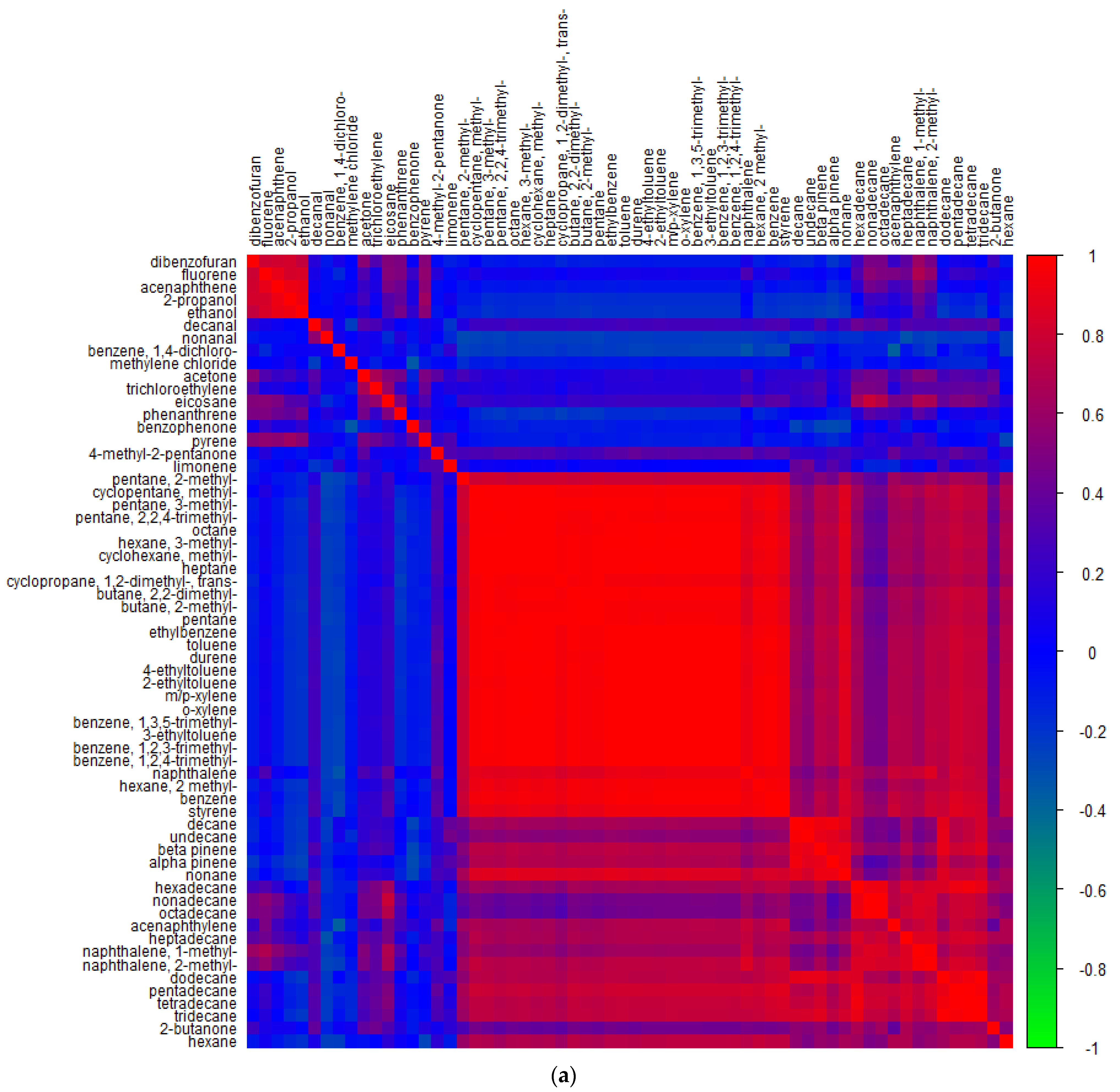 Atmosphere 12 01329 g005a