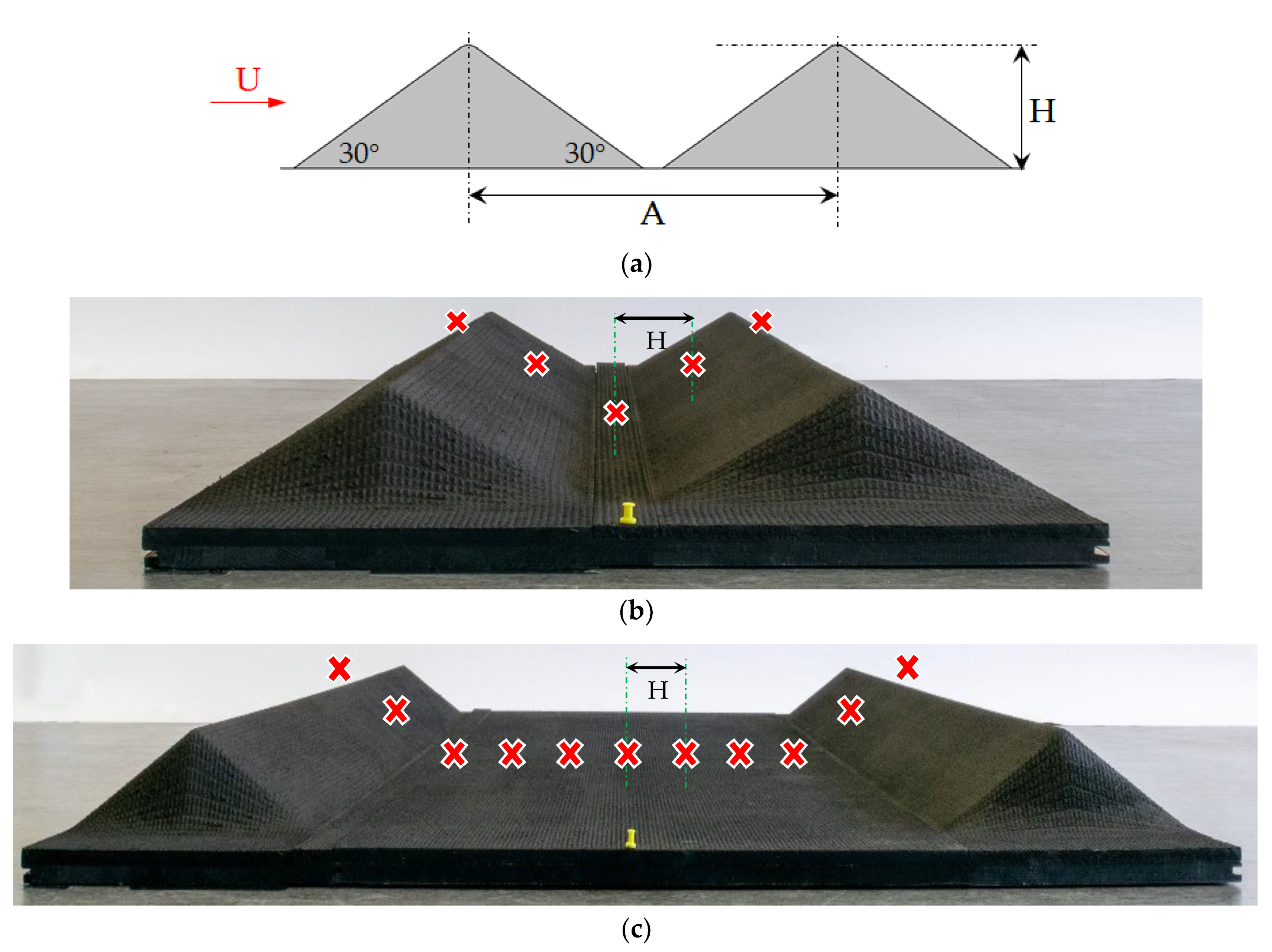 Atmosphere 12 01330 g002