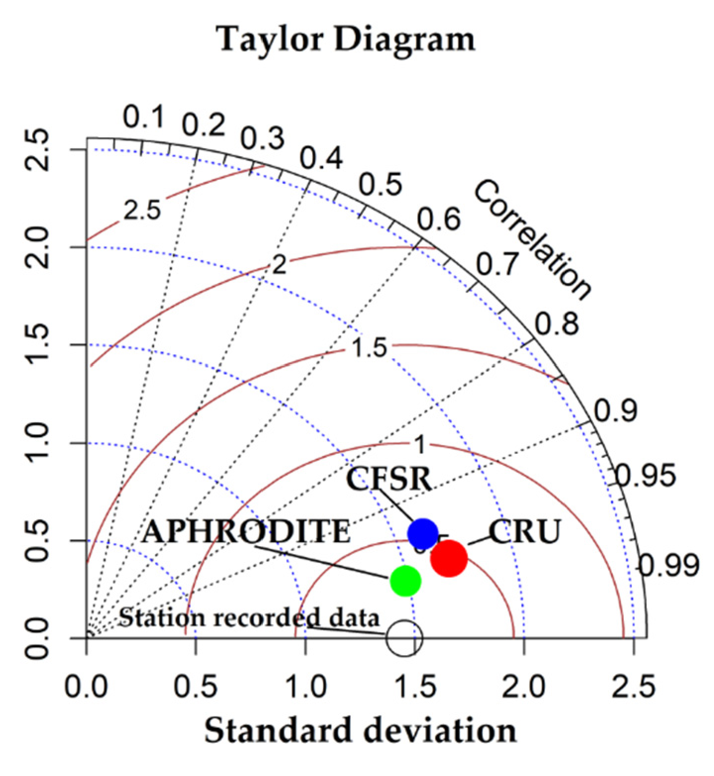 Atmosphere 12 01334 g004