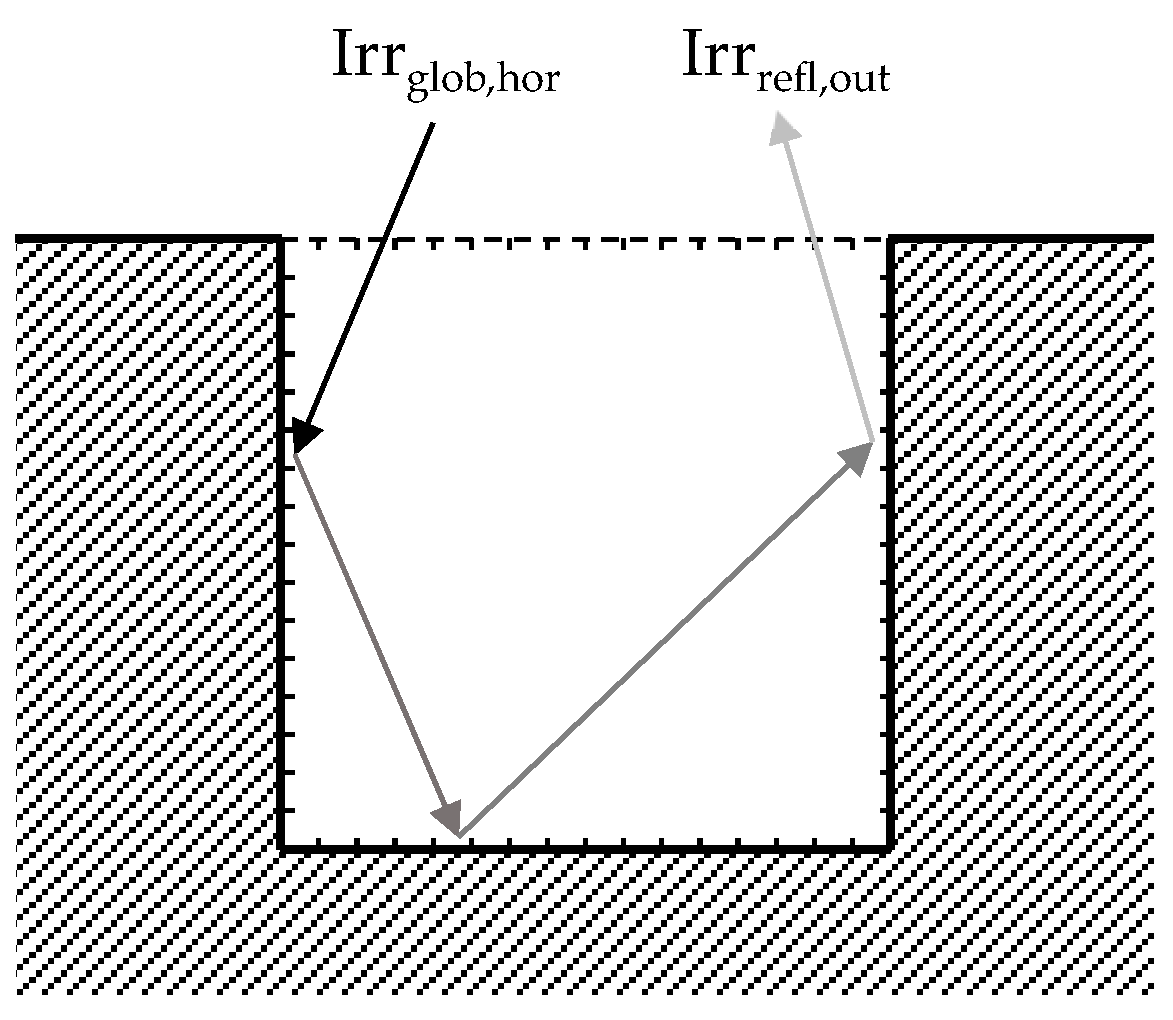 Atmosphere 12 01335 g002