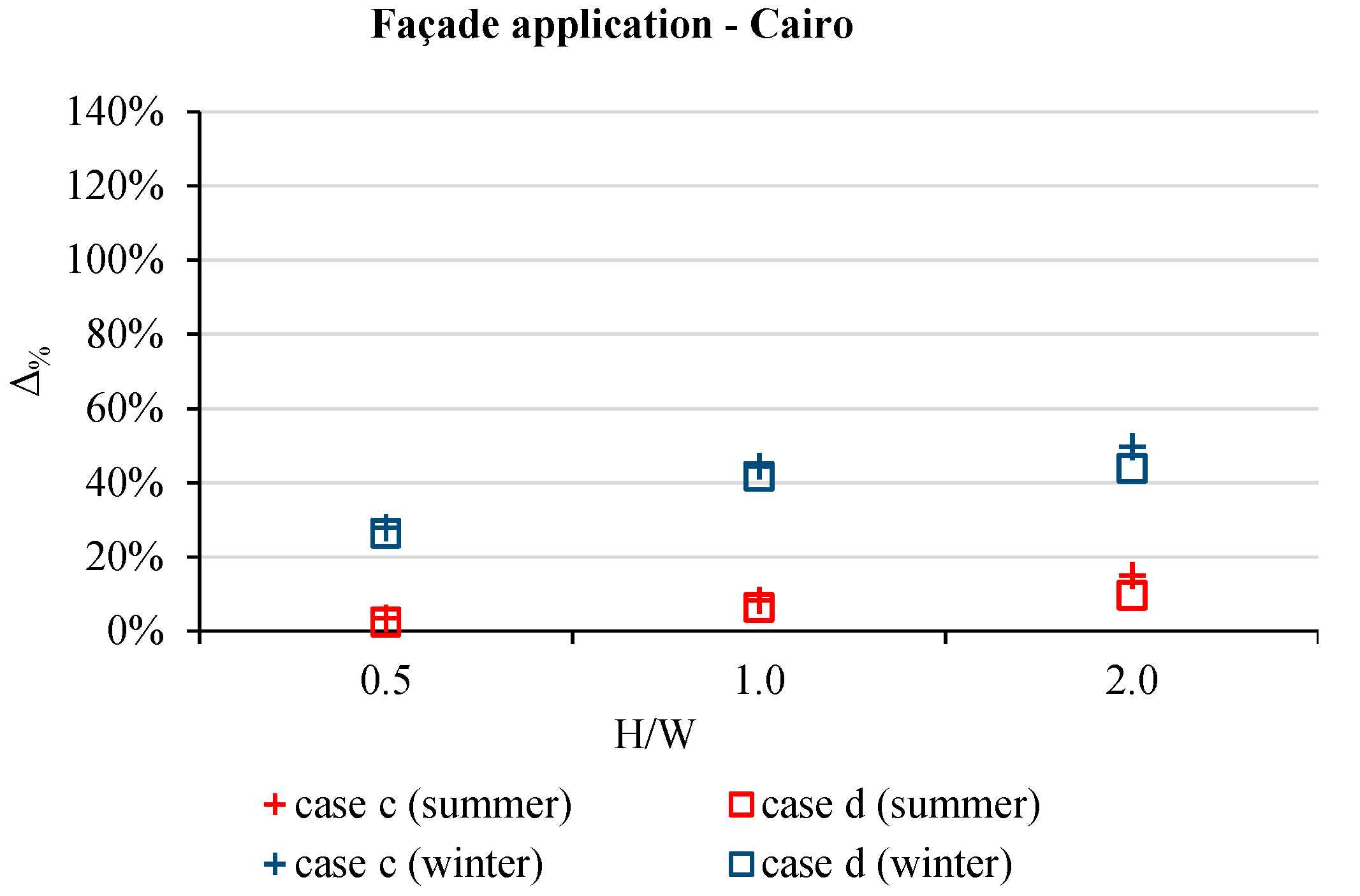 Atmosphere 12 01335 g014