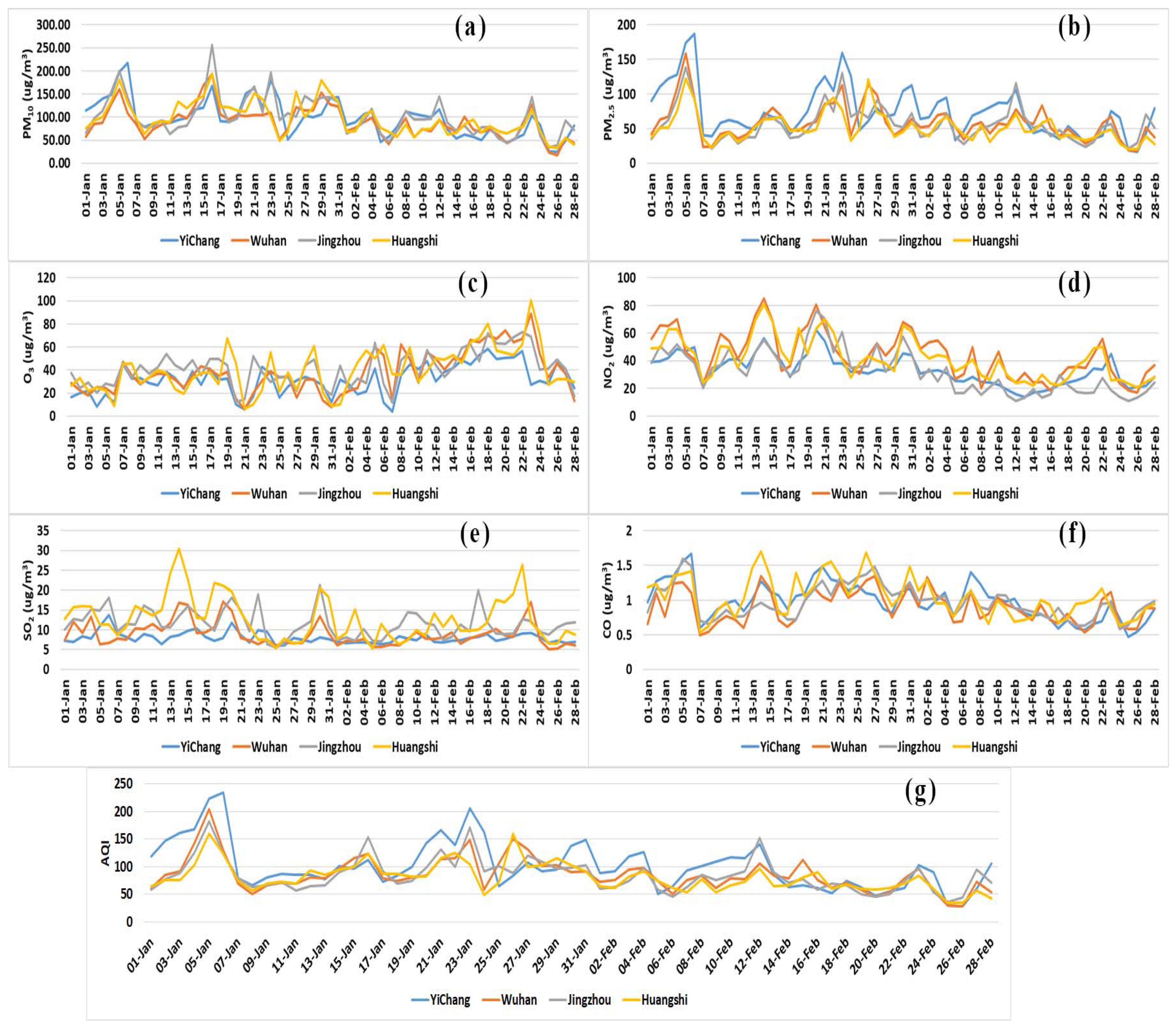 Atmosphere 12 01338 g003