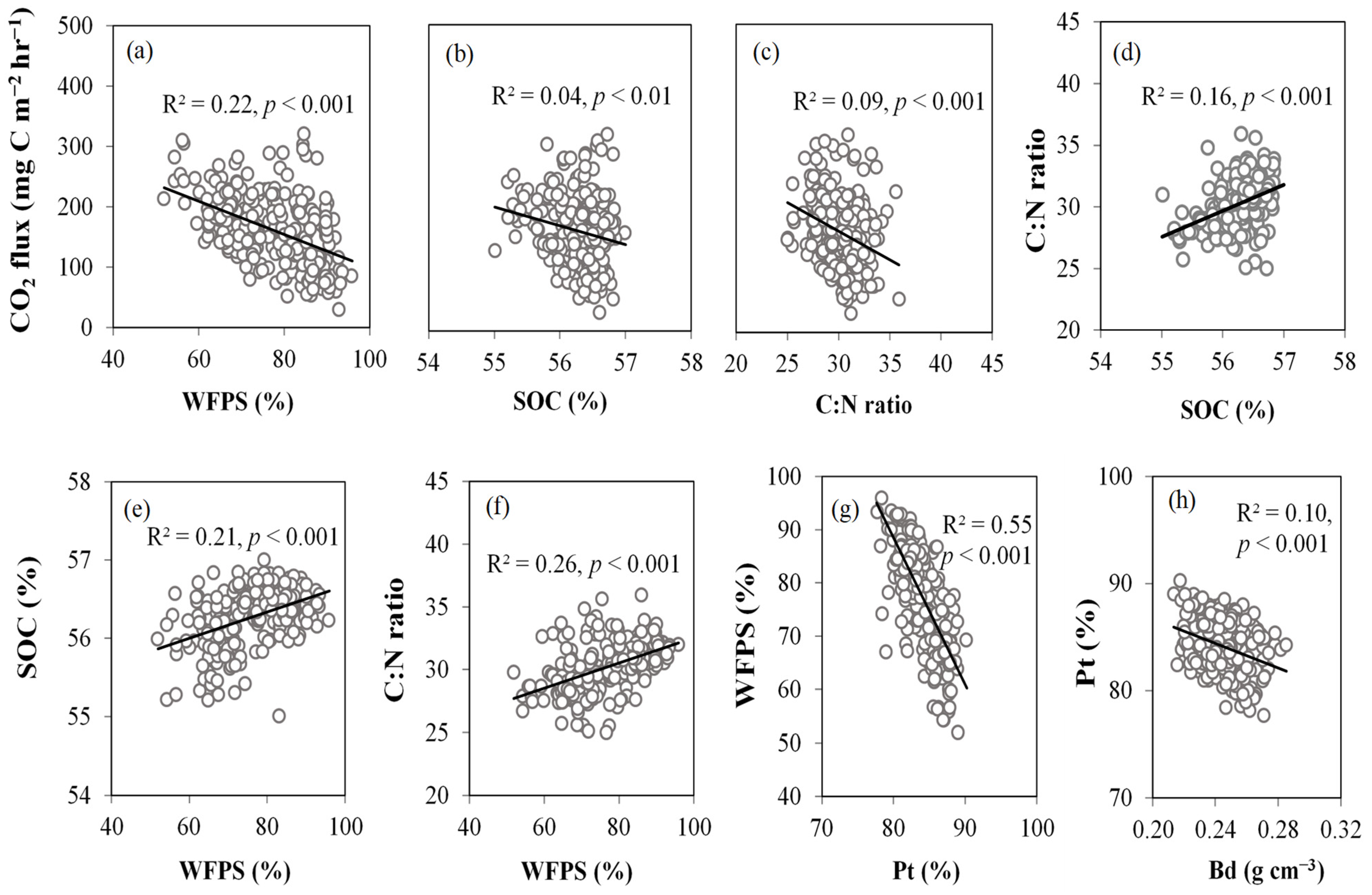 Atmosphere 12 01340 g006
