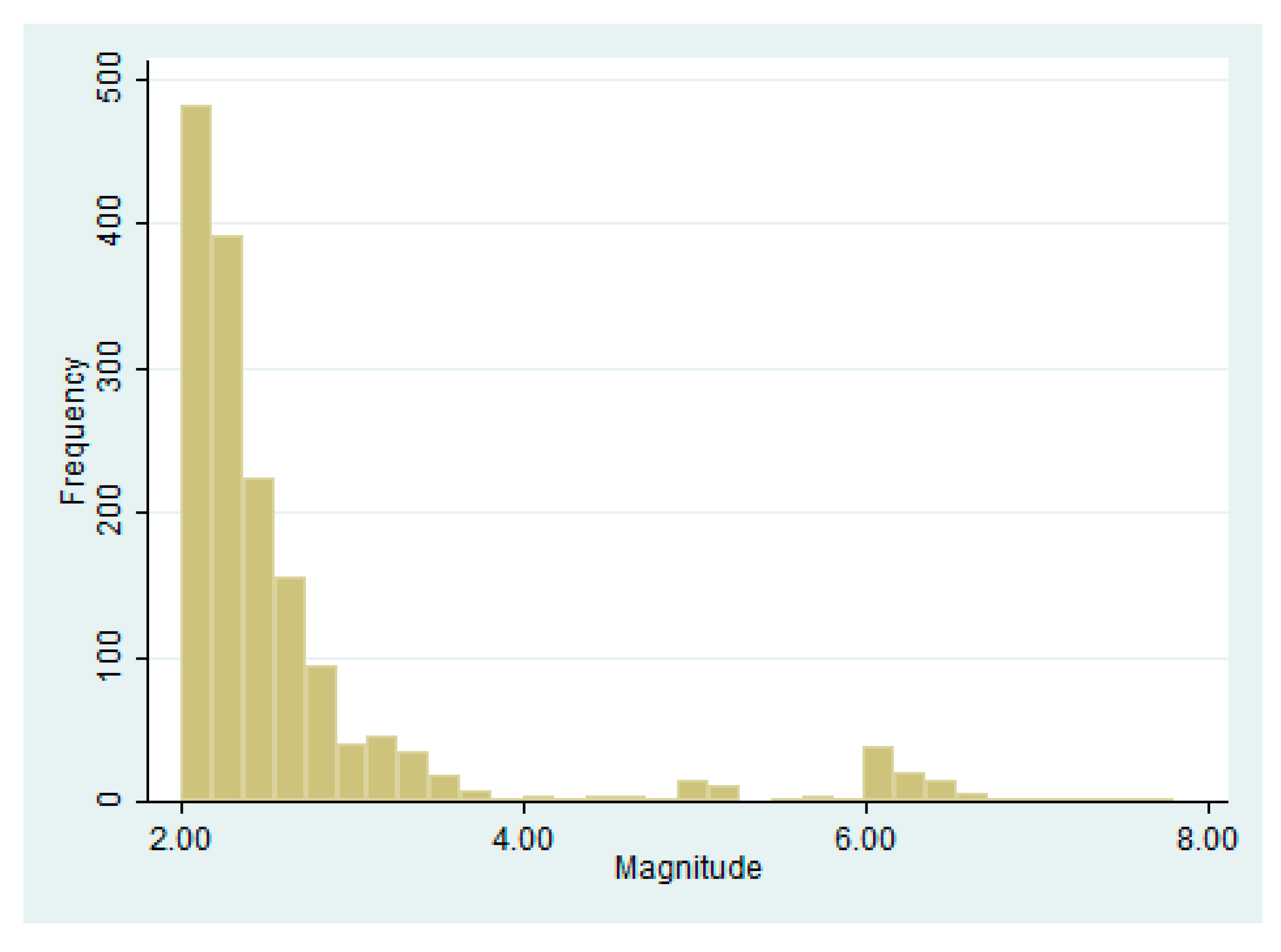 Atmosphere 12 01342 g006