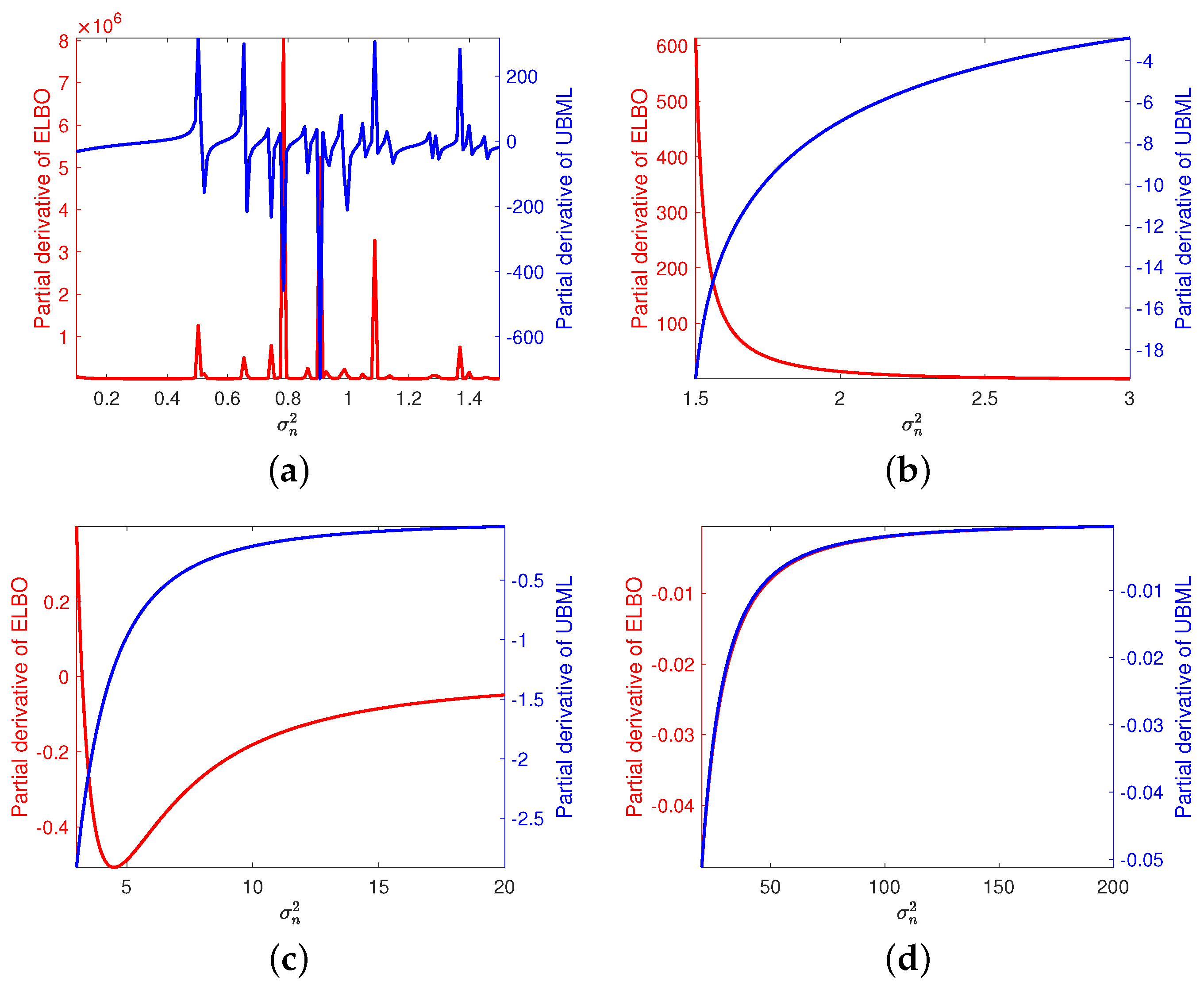 Atmosphere 12 01344 g001 550
