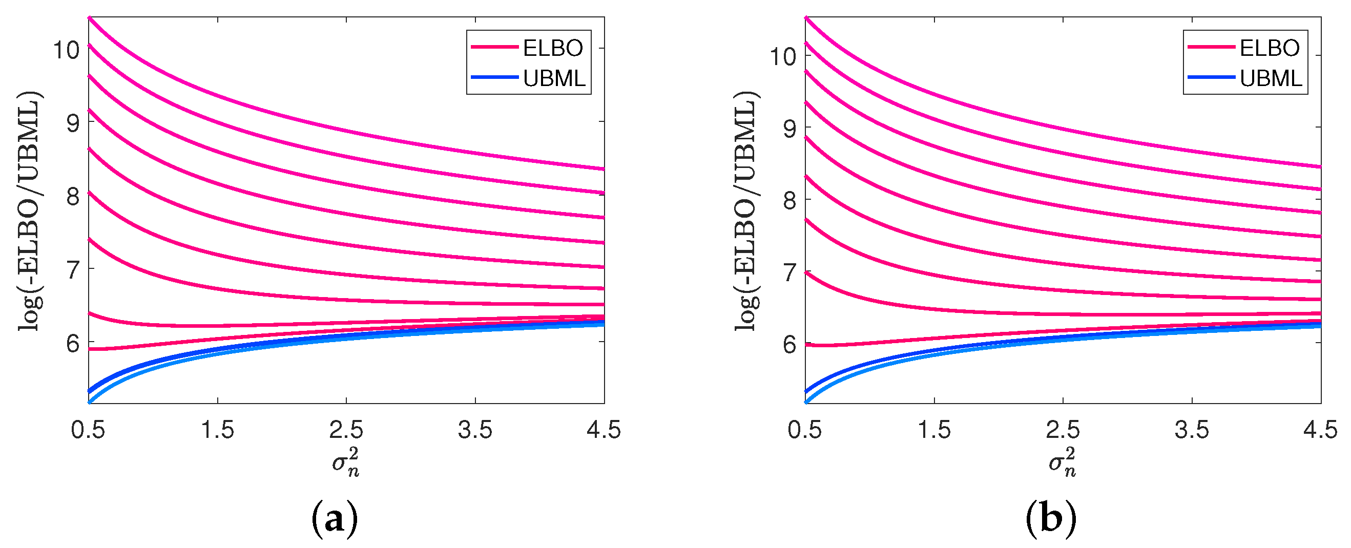 Atmosphere 12 01344 g009 550