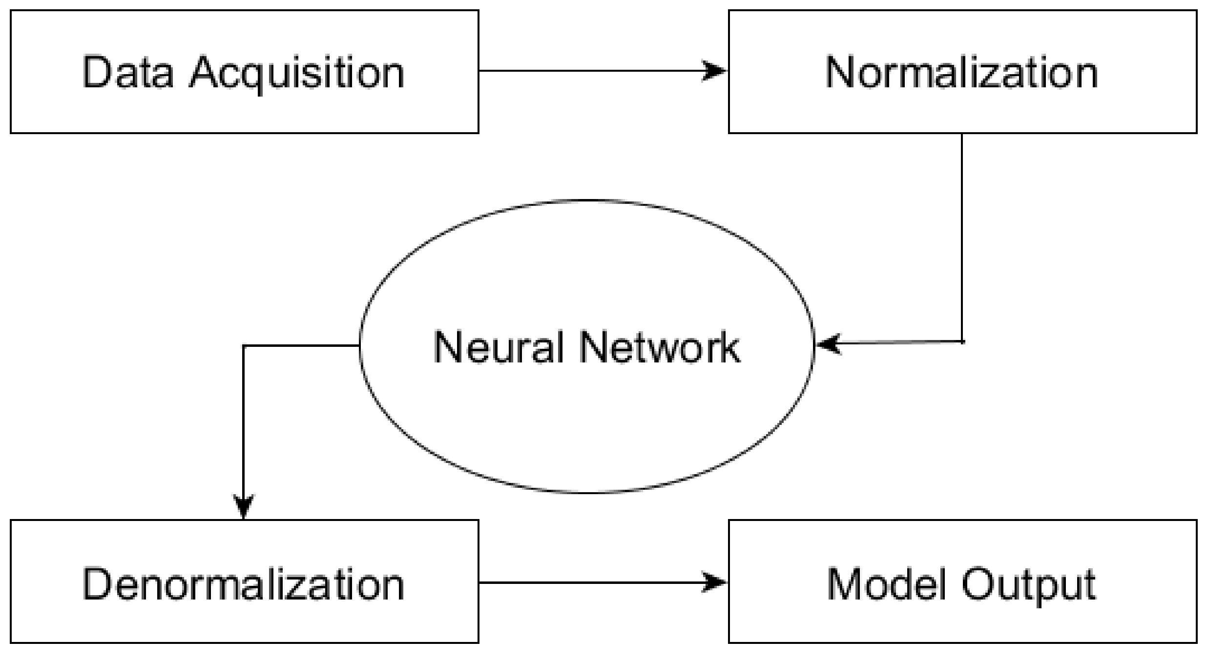 Atmosphere 12 01345 g003 550