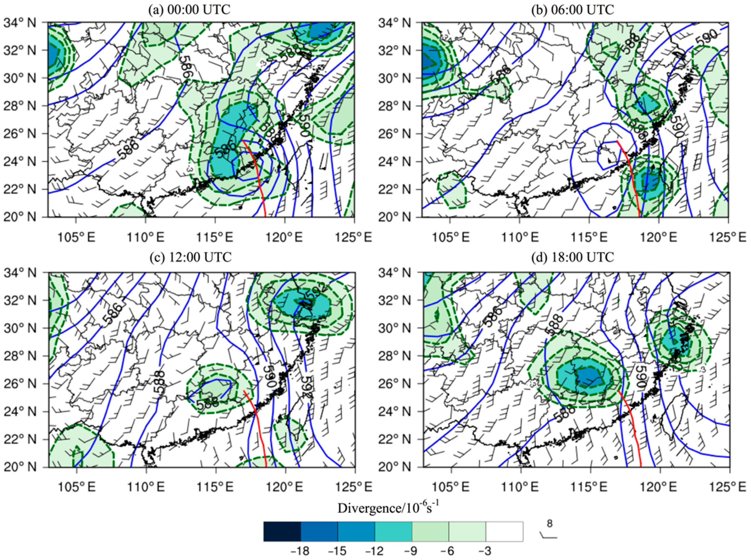 Atmosphere 12 01346 g008 Atmosphere 12 01346 g008