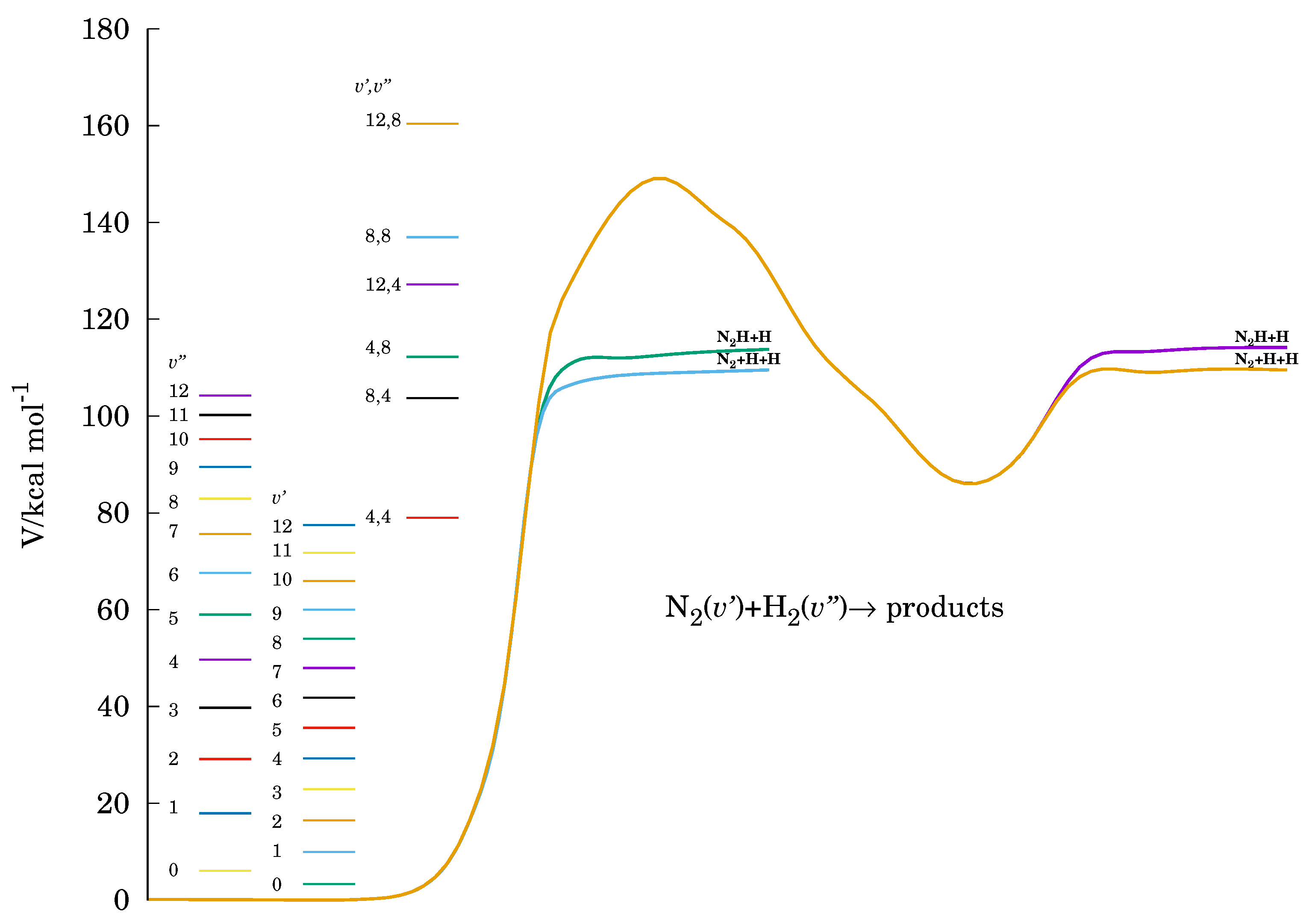 Atmosphere 12 01349 g002