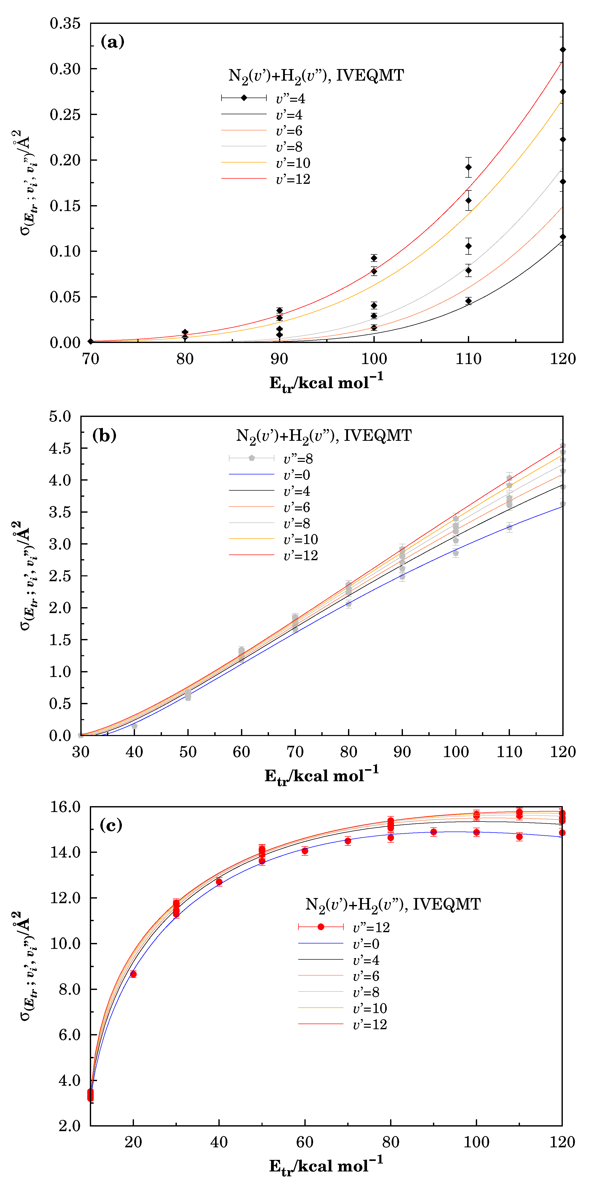 Atmosphere 12 01349 g003