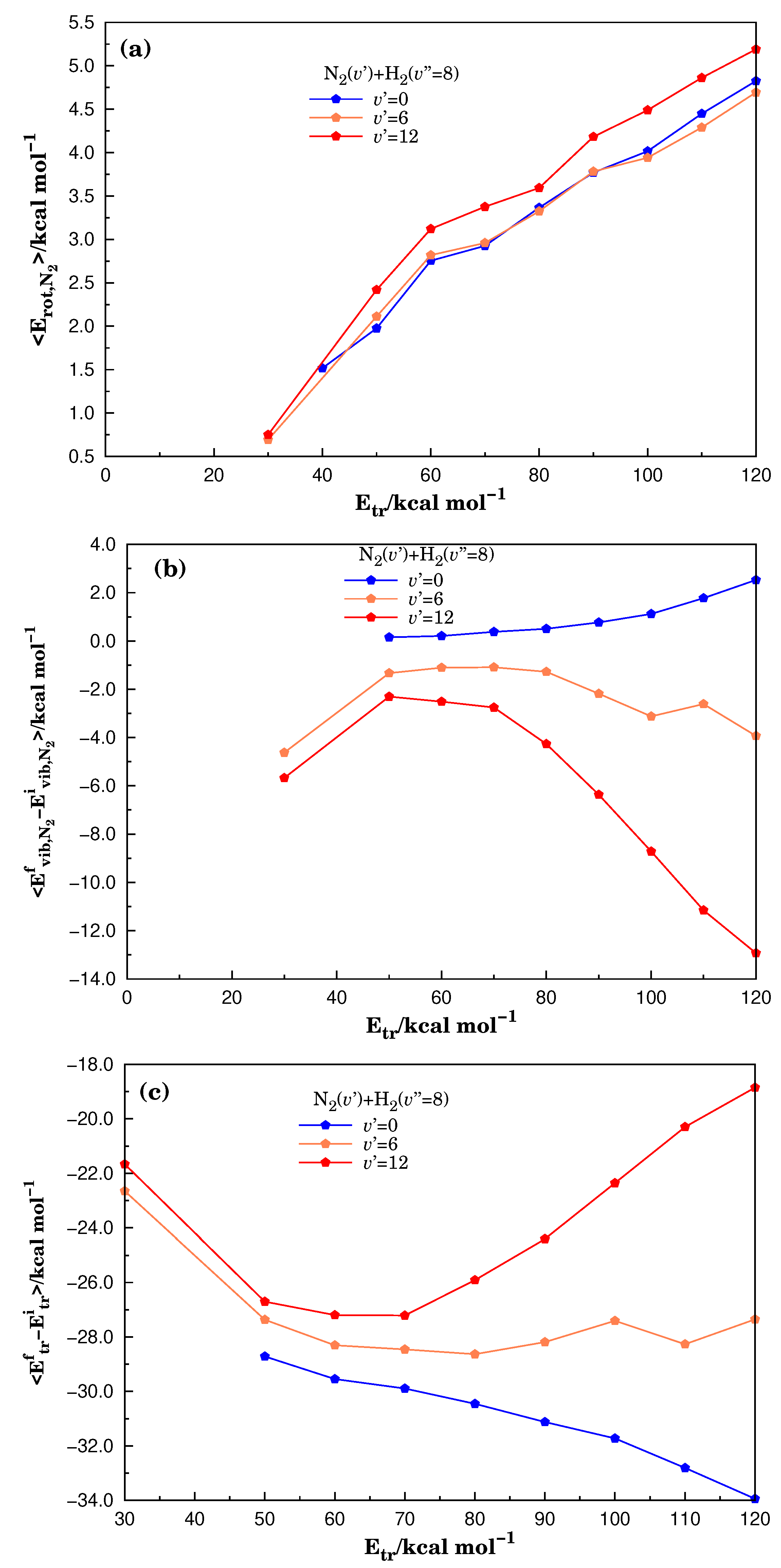 Atmosphere 12 01349 g004