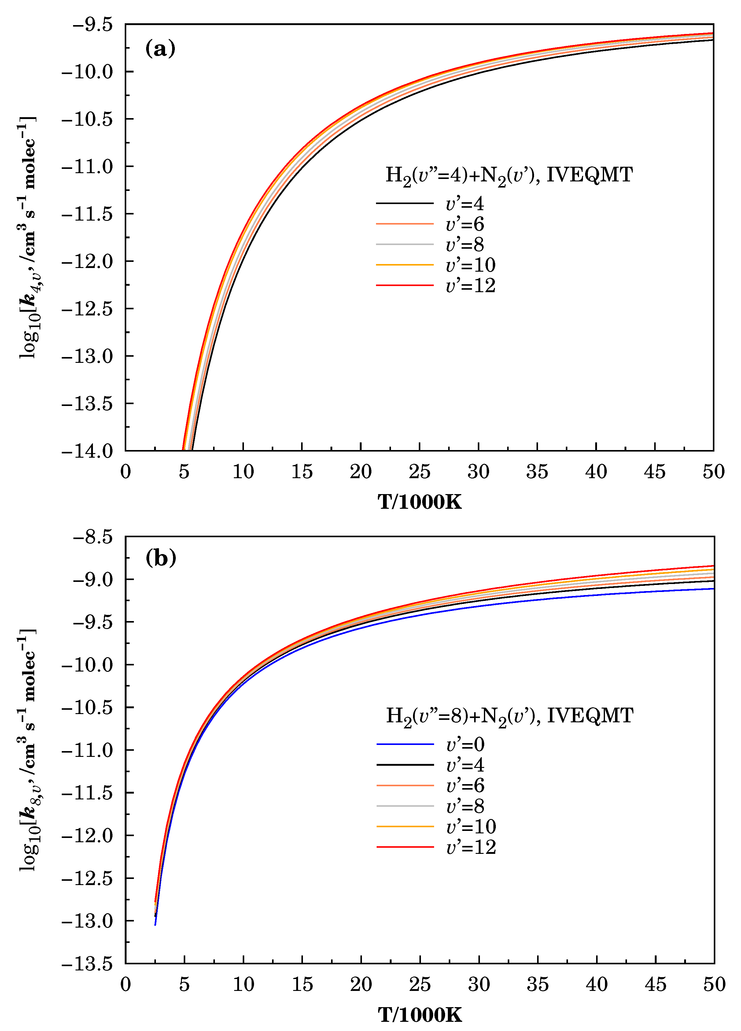 Atmosphere 12 01349 g005a