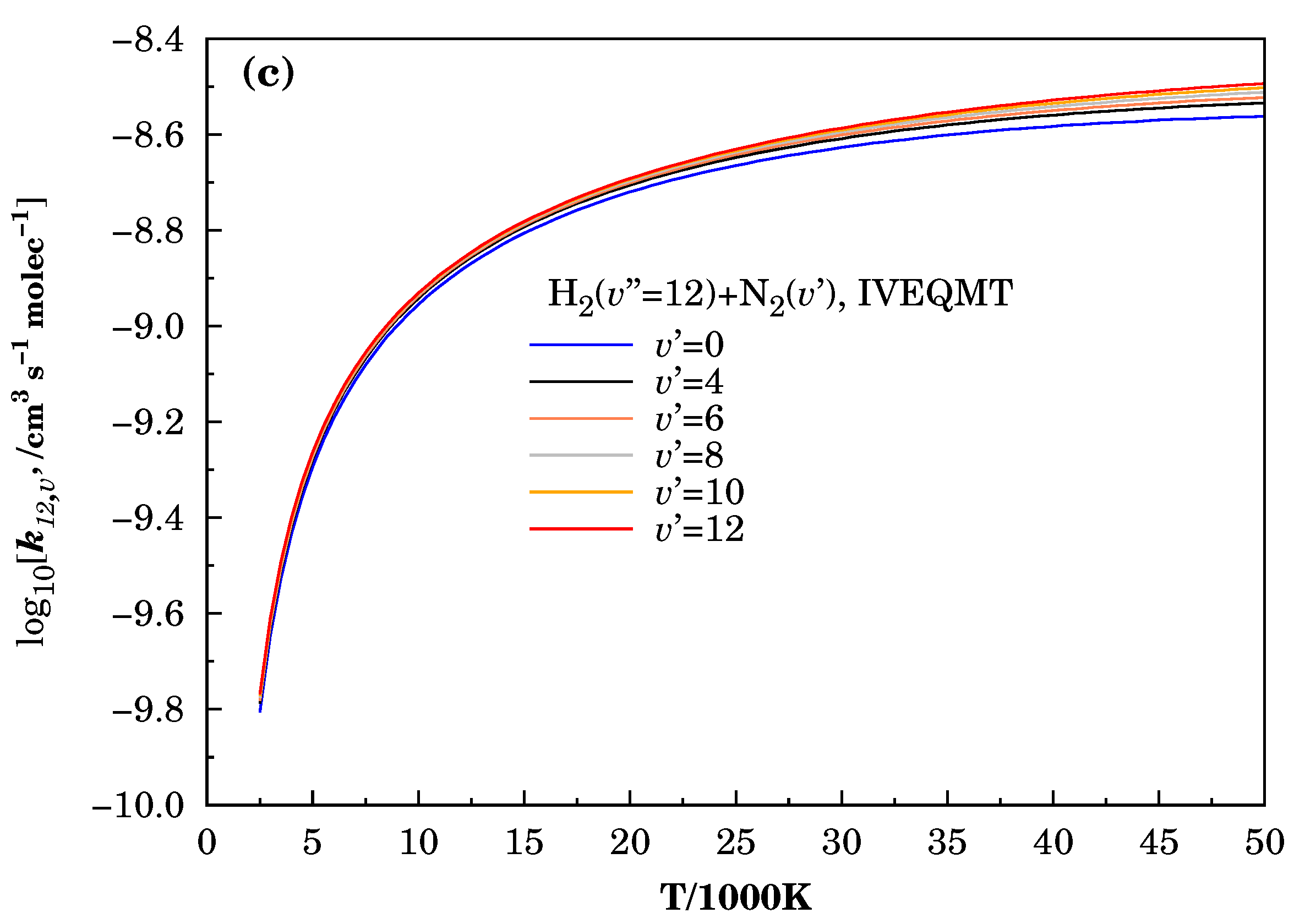 Atmosphere 12 01349 g005b