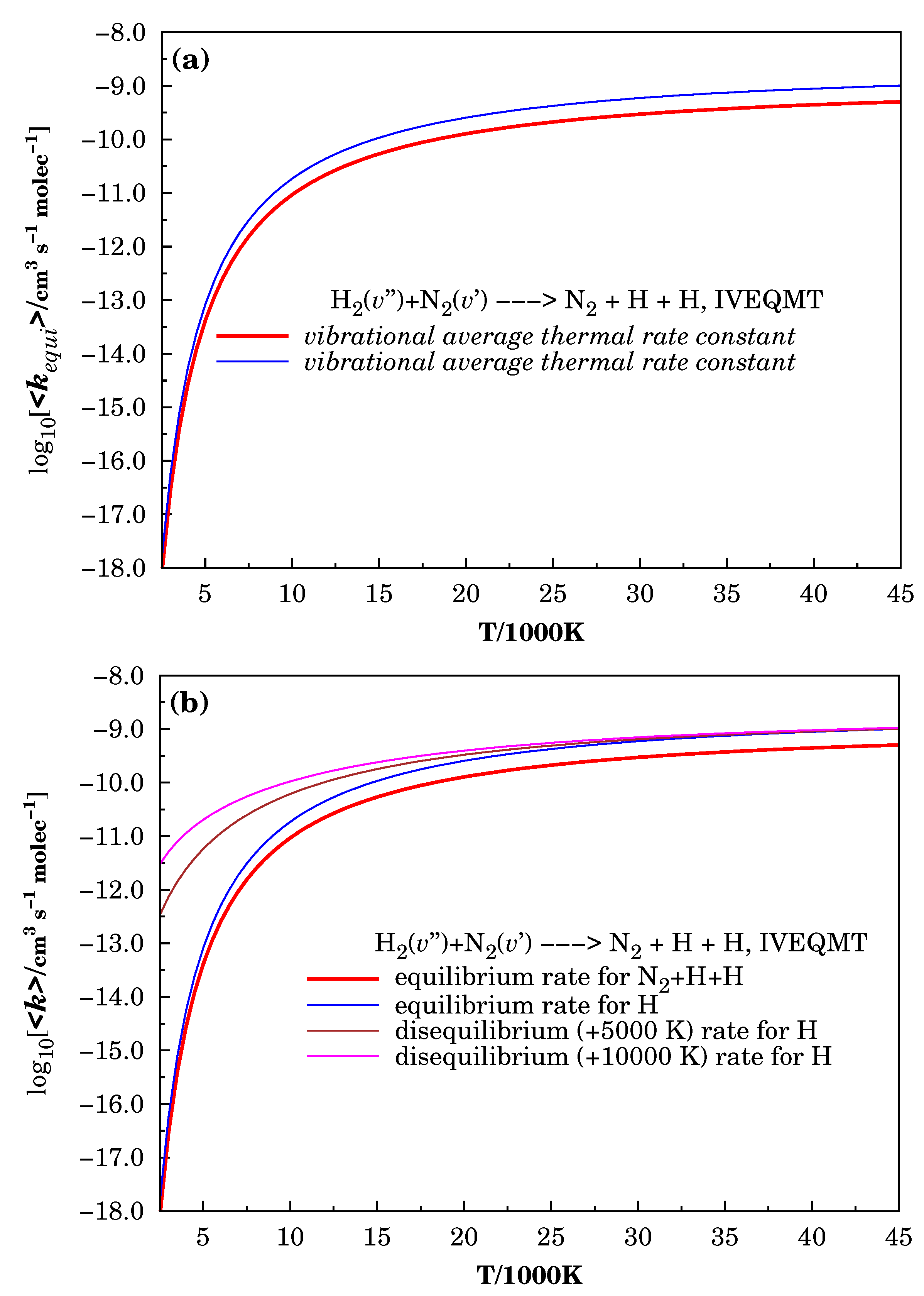 Atmosphere 12 01349 g006