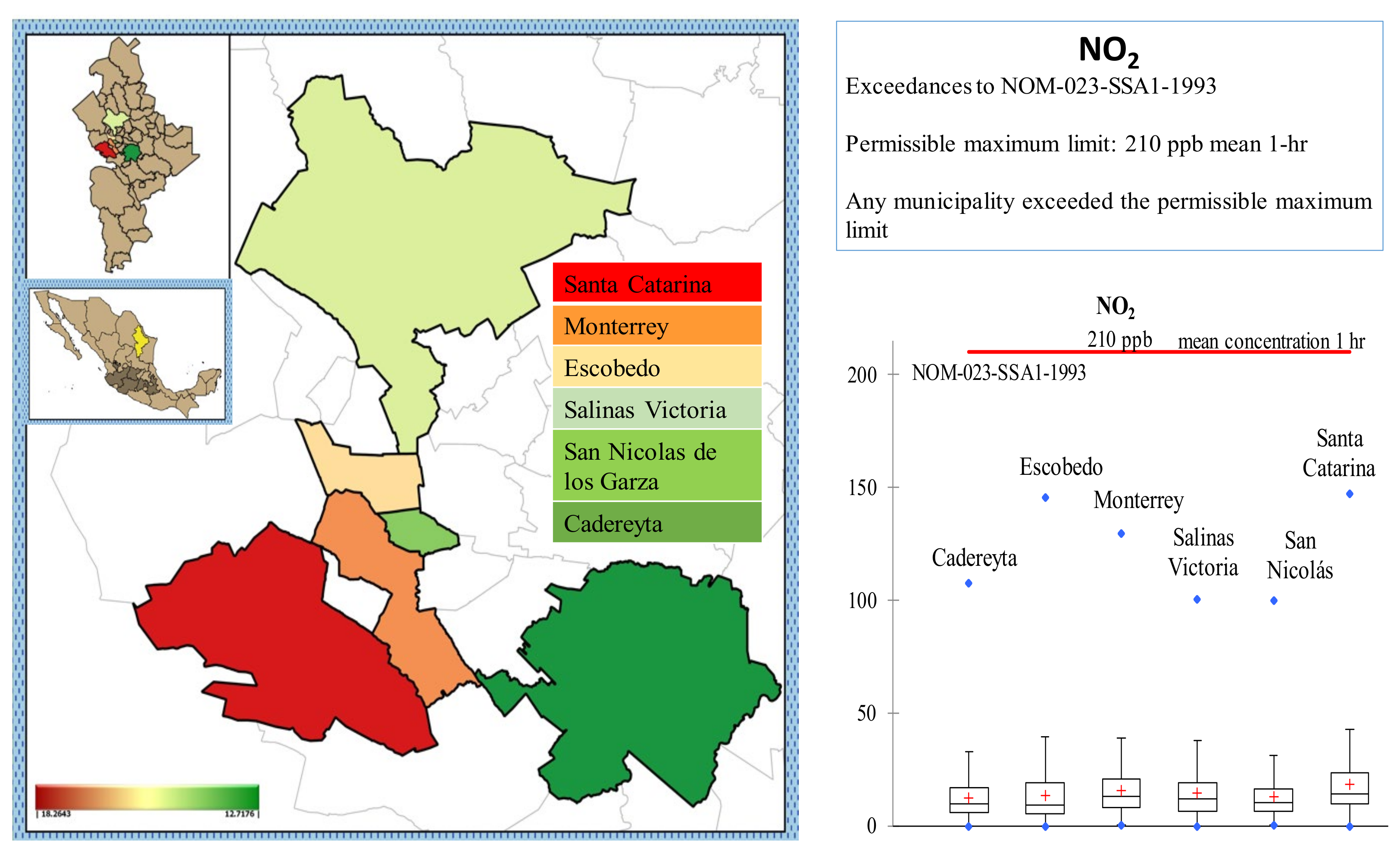 Atmosphere 12 01352 g002 550