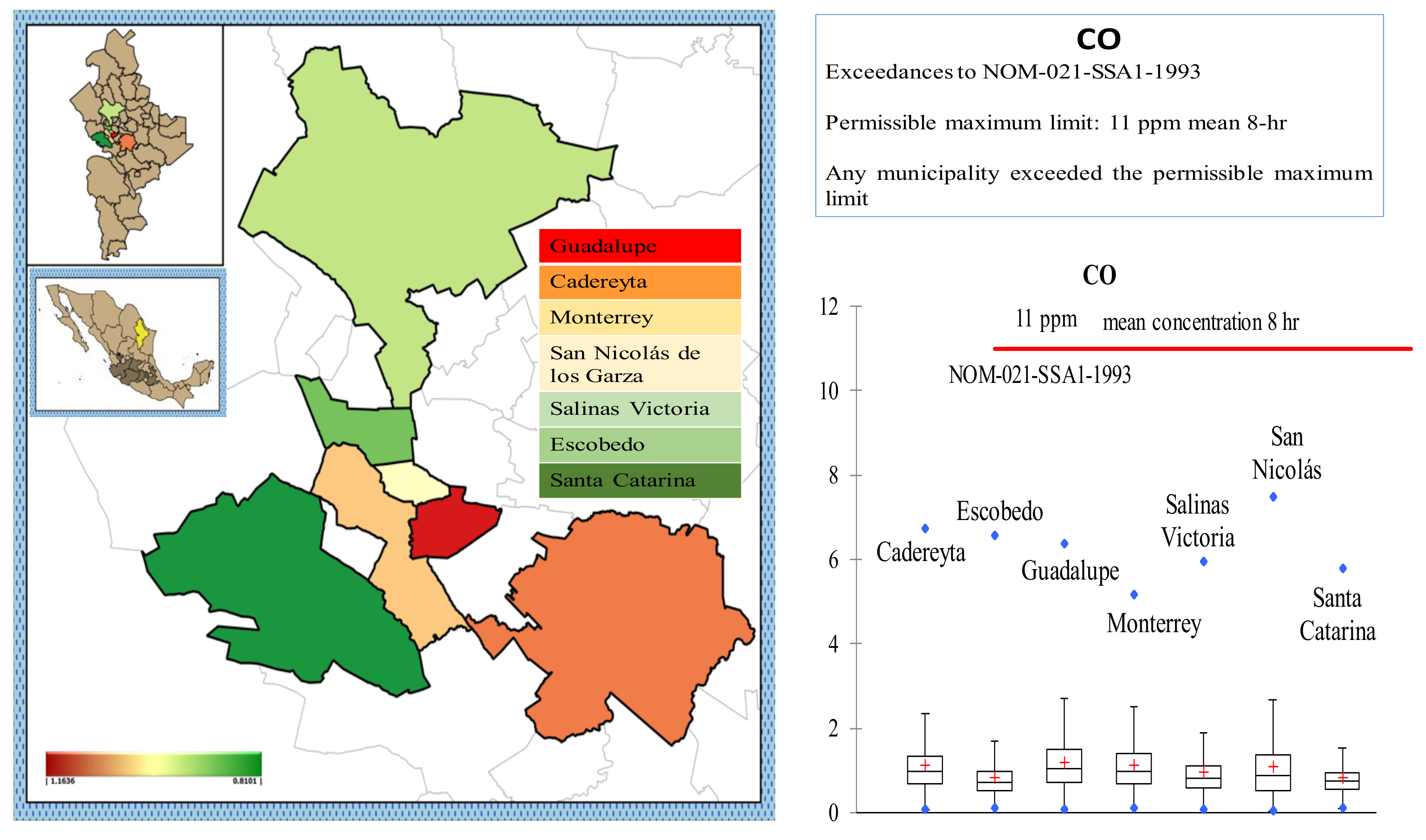 Atmosphere 12 01352 g003 550