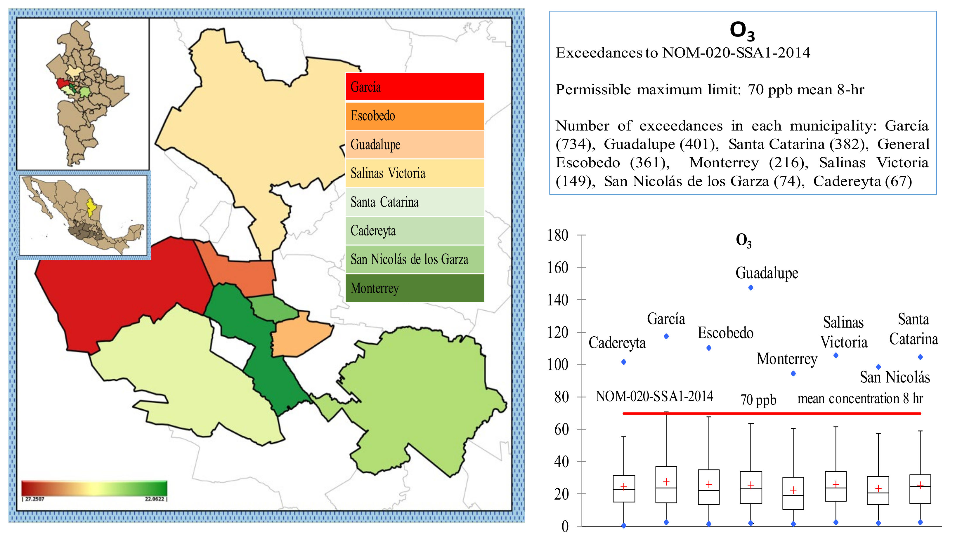 Atmosphere 12 01352 g004 550