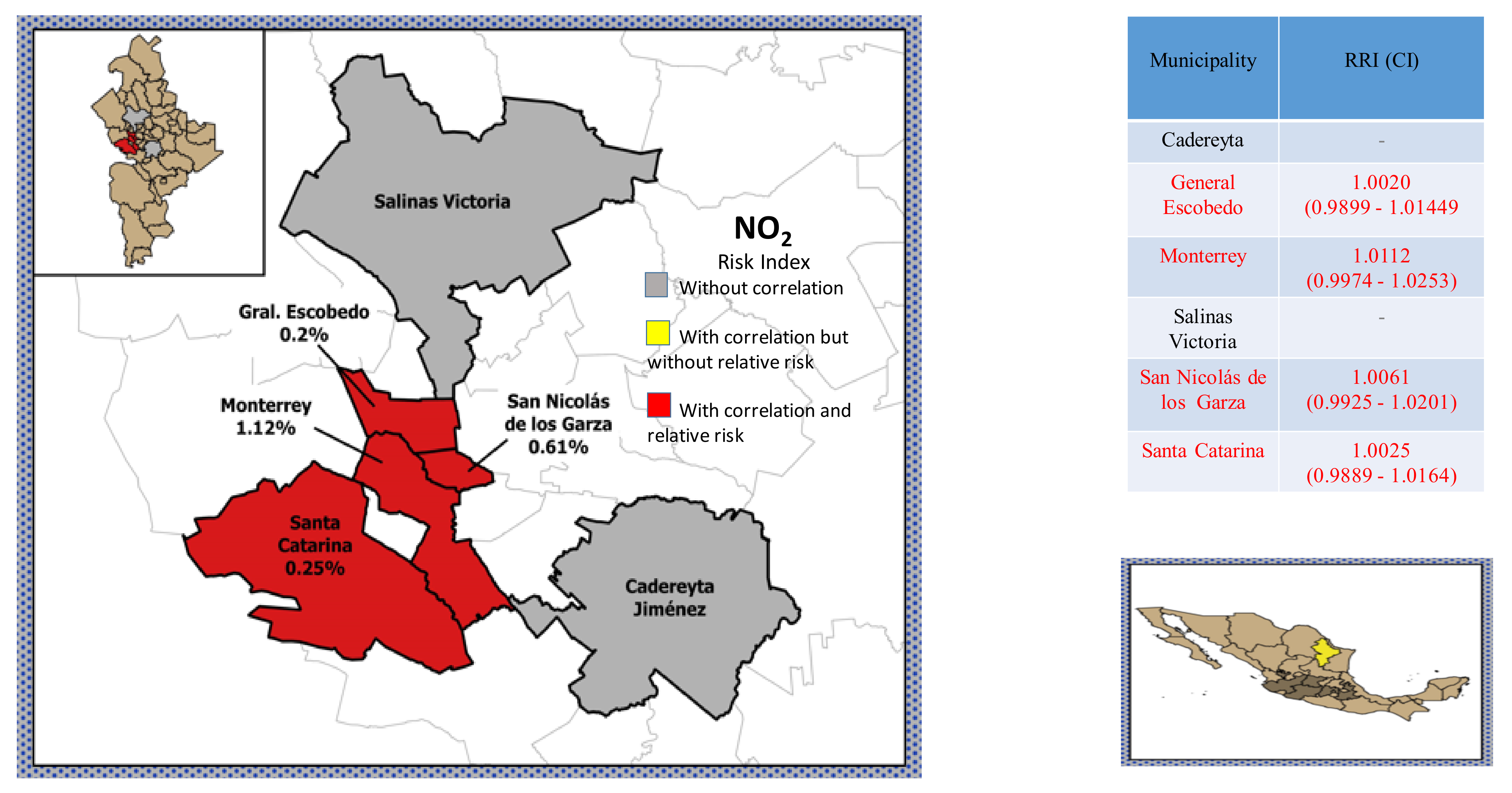 Atmosphere 12 01352 g010 550