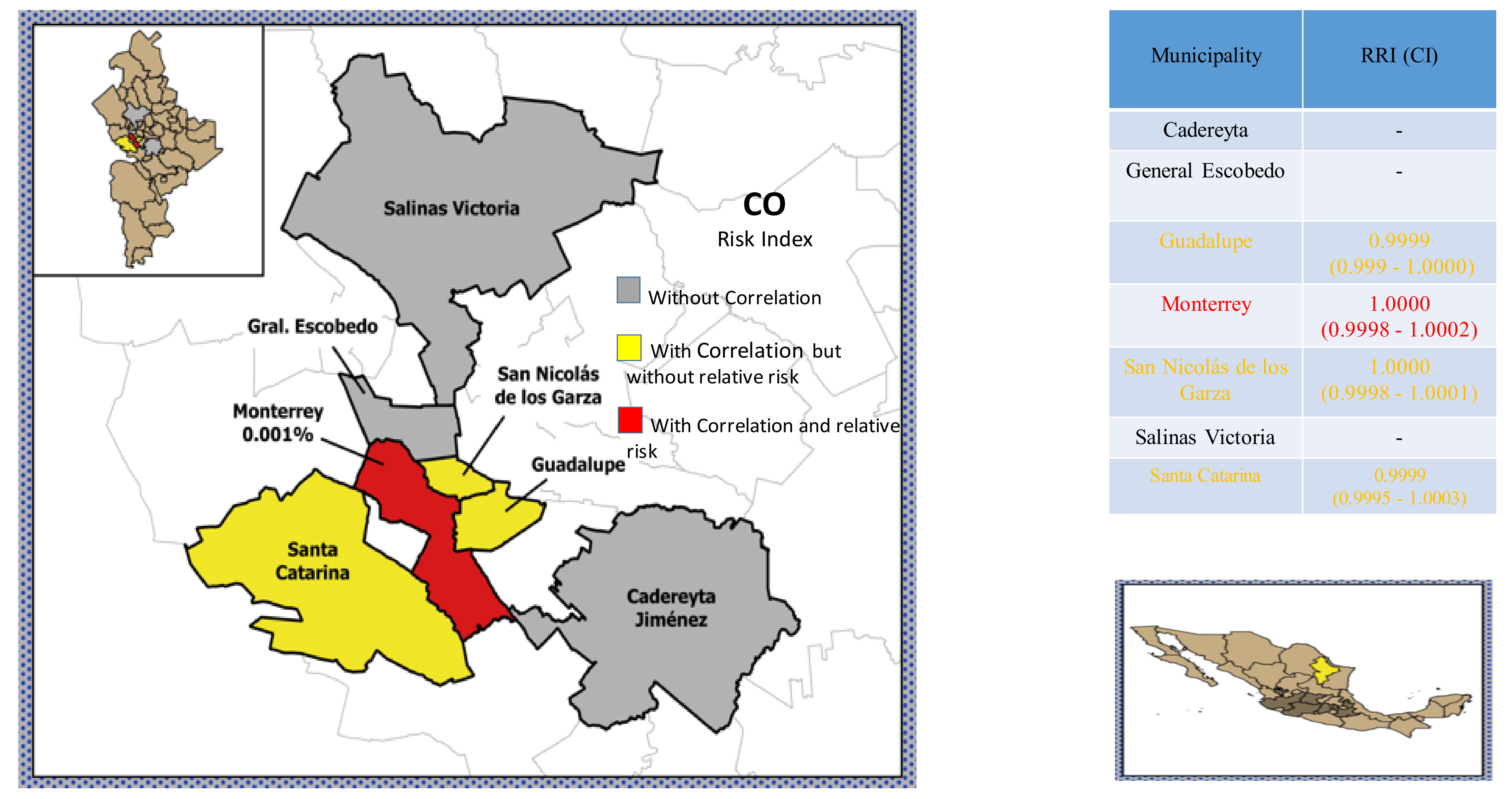Atmosphere 12 01352 g011 550