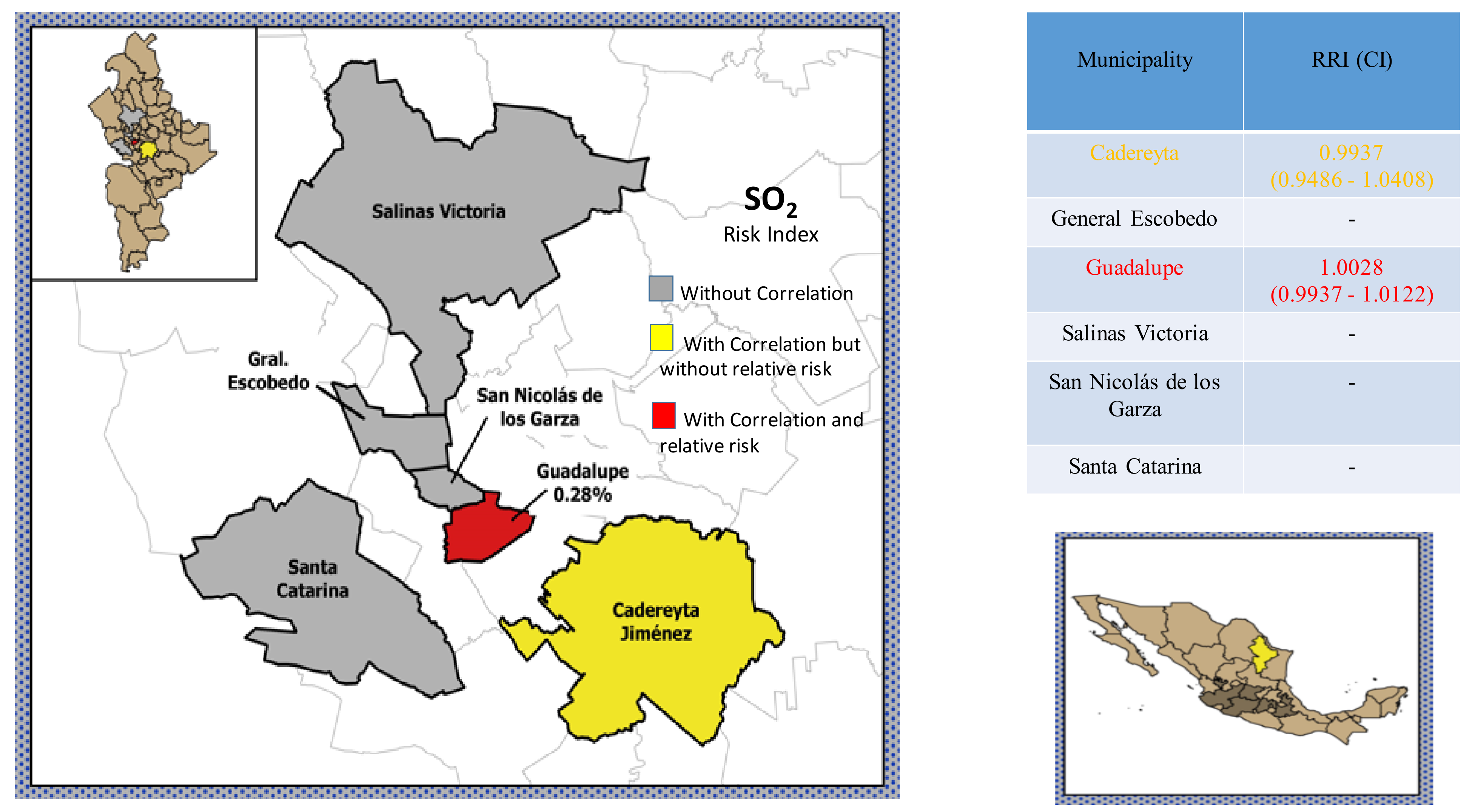 Atmosphere 12 01352 g013 550
