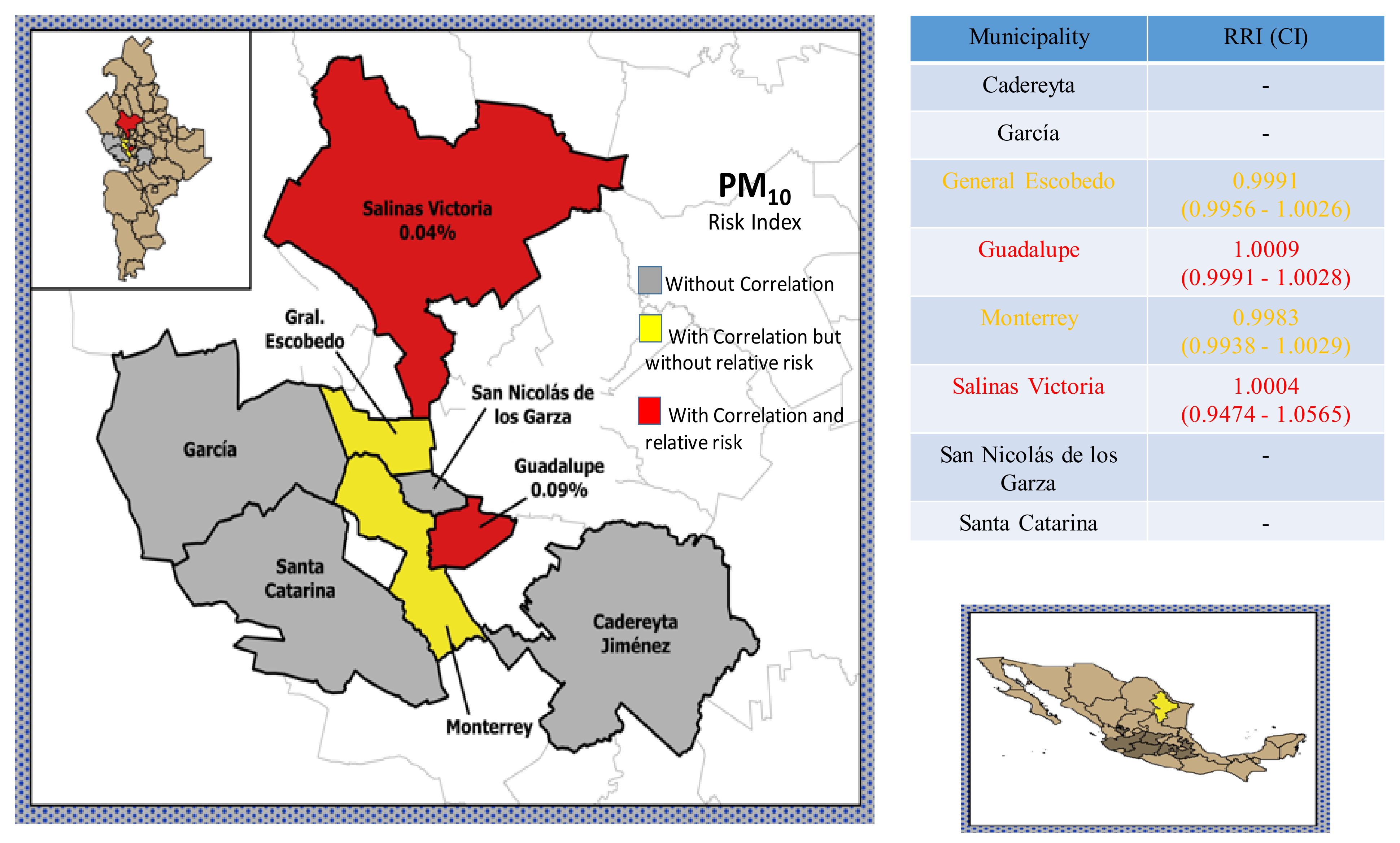 Atmosphere 12 01352 g014 550