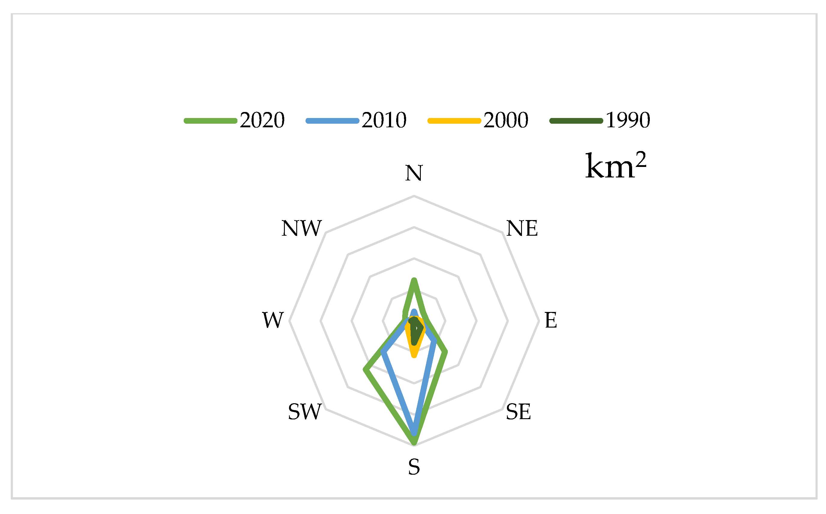 Atmosphere 12 01353 g009
