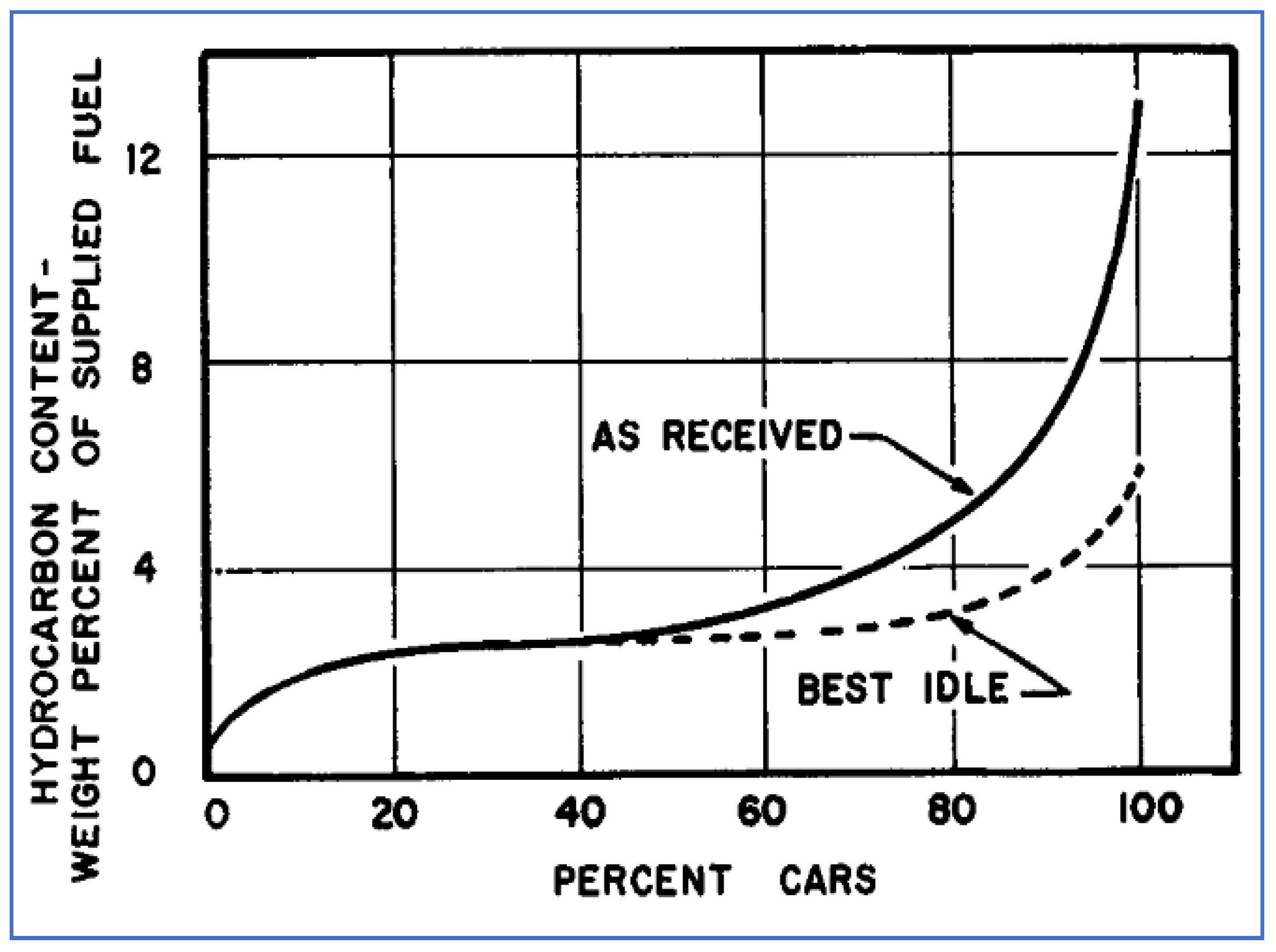 Atmosphere 12 01354 g014