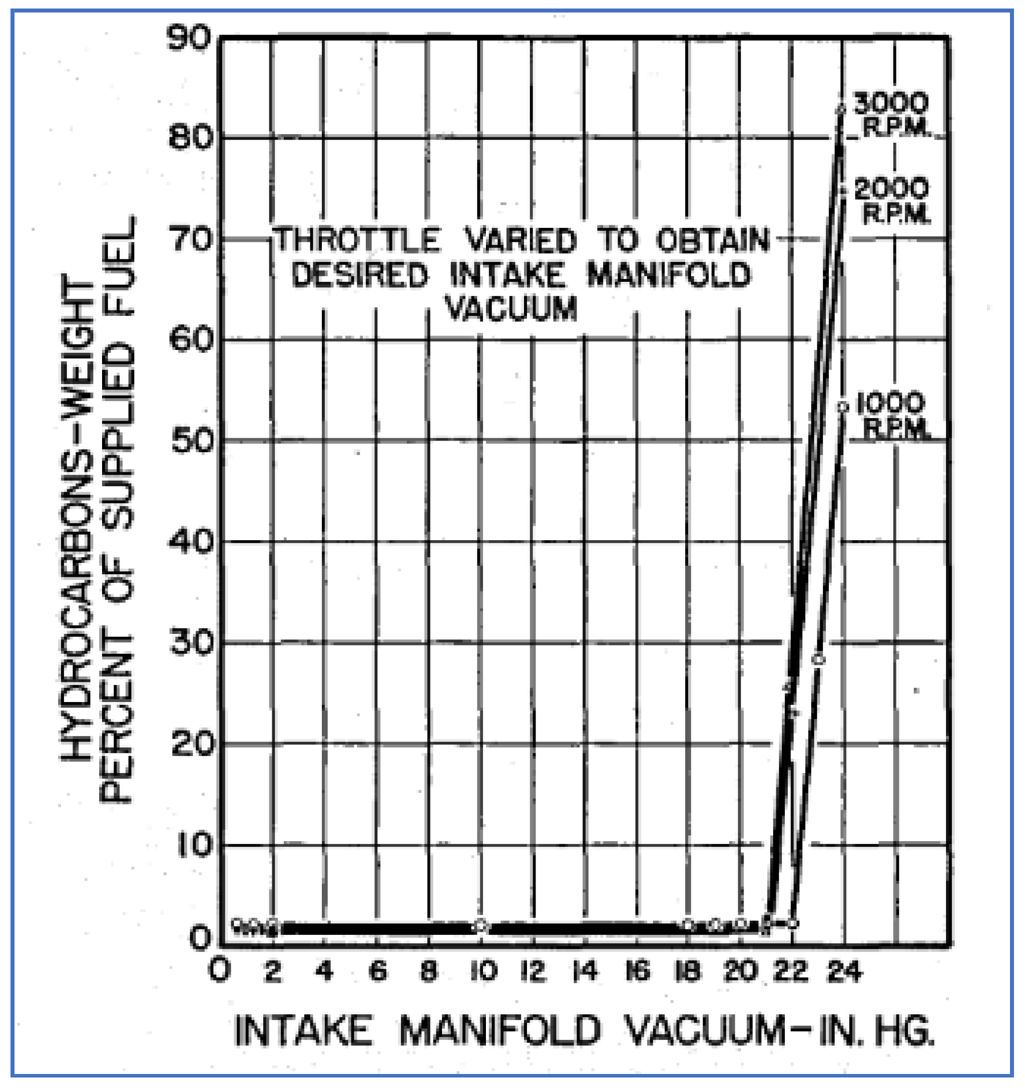 Atmosphere 12 01354 g015