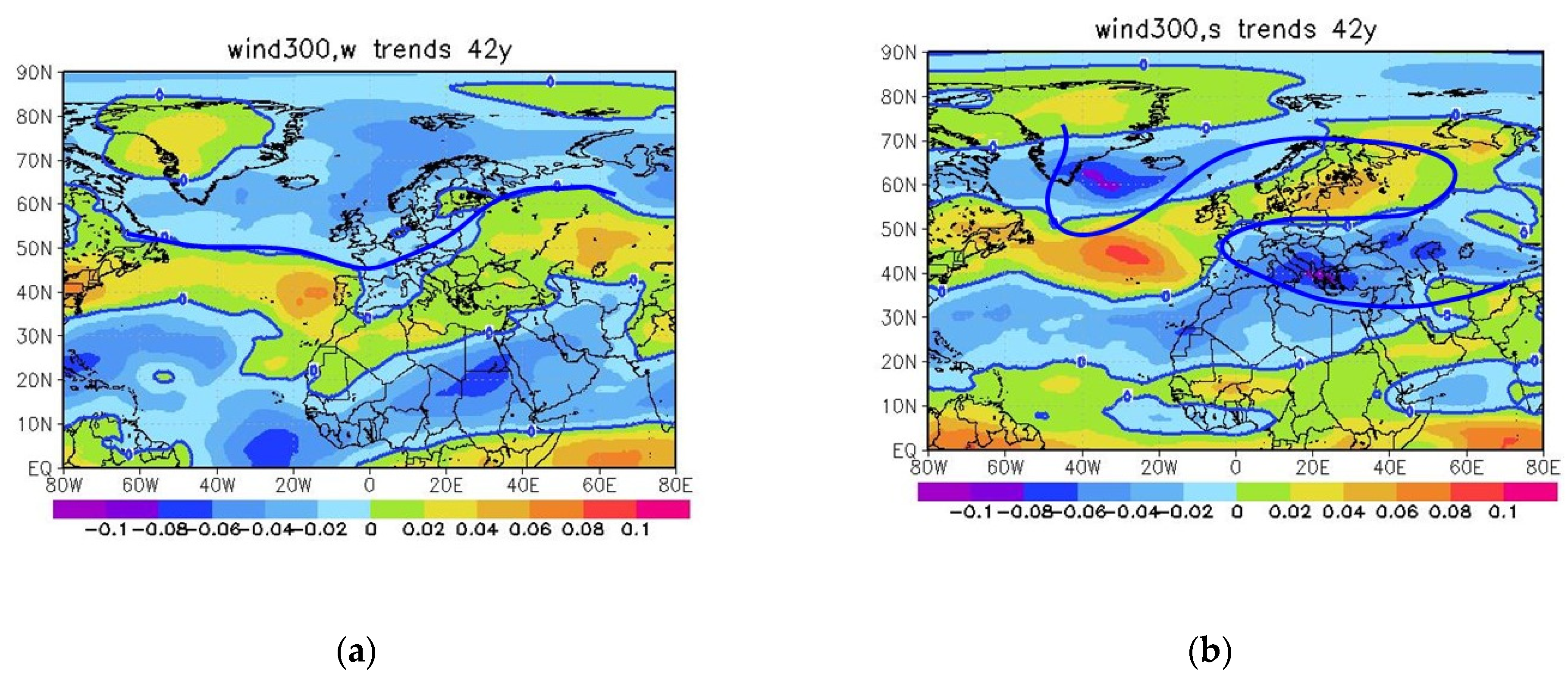 Atmosphere 12 01362 g008 Atmosphere 12 01362 g008