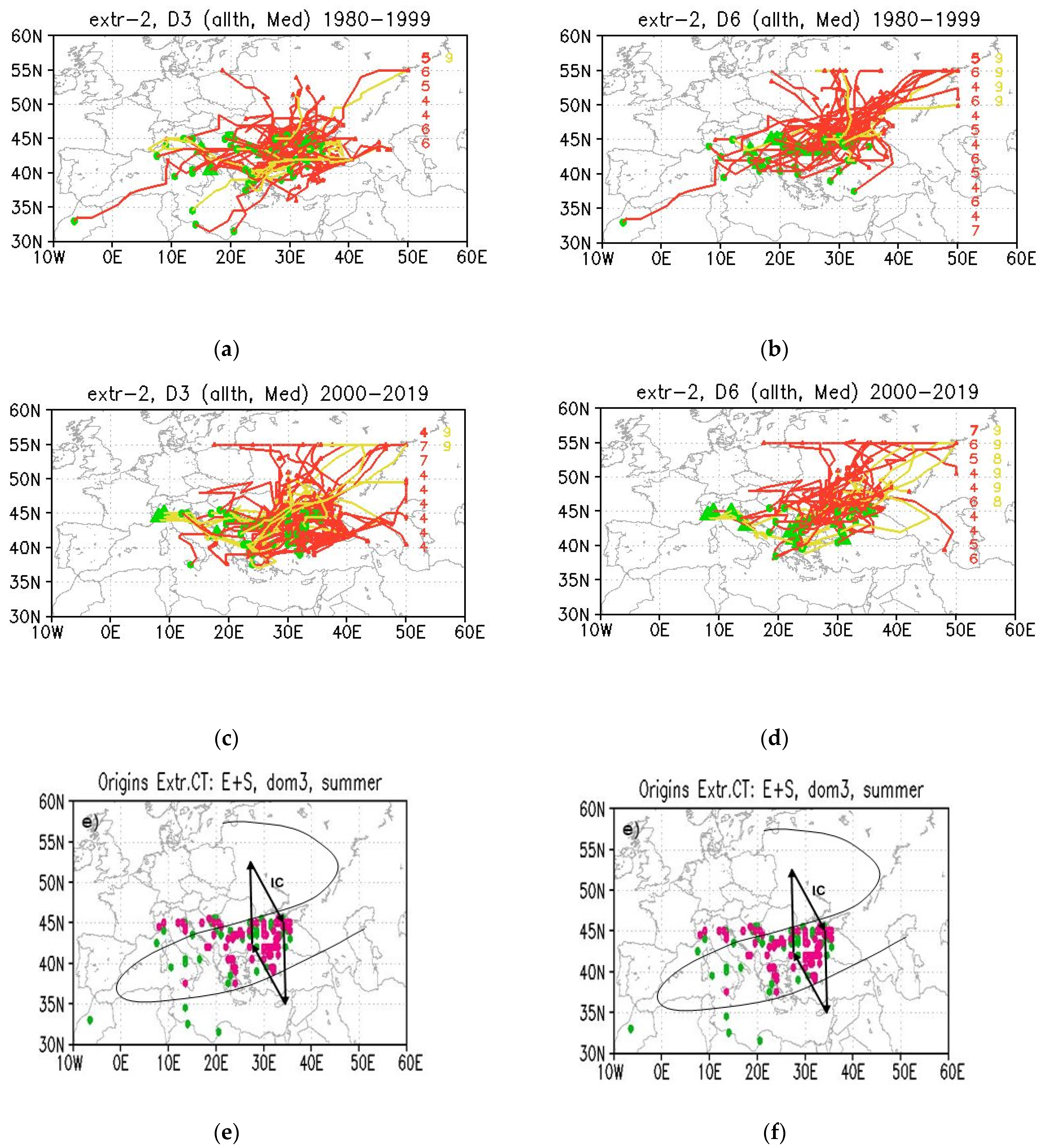 Atmosphere 12 01362 g010 Atmosphere 12 01362 g010