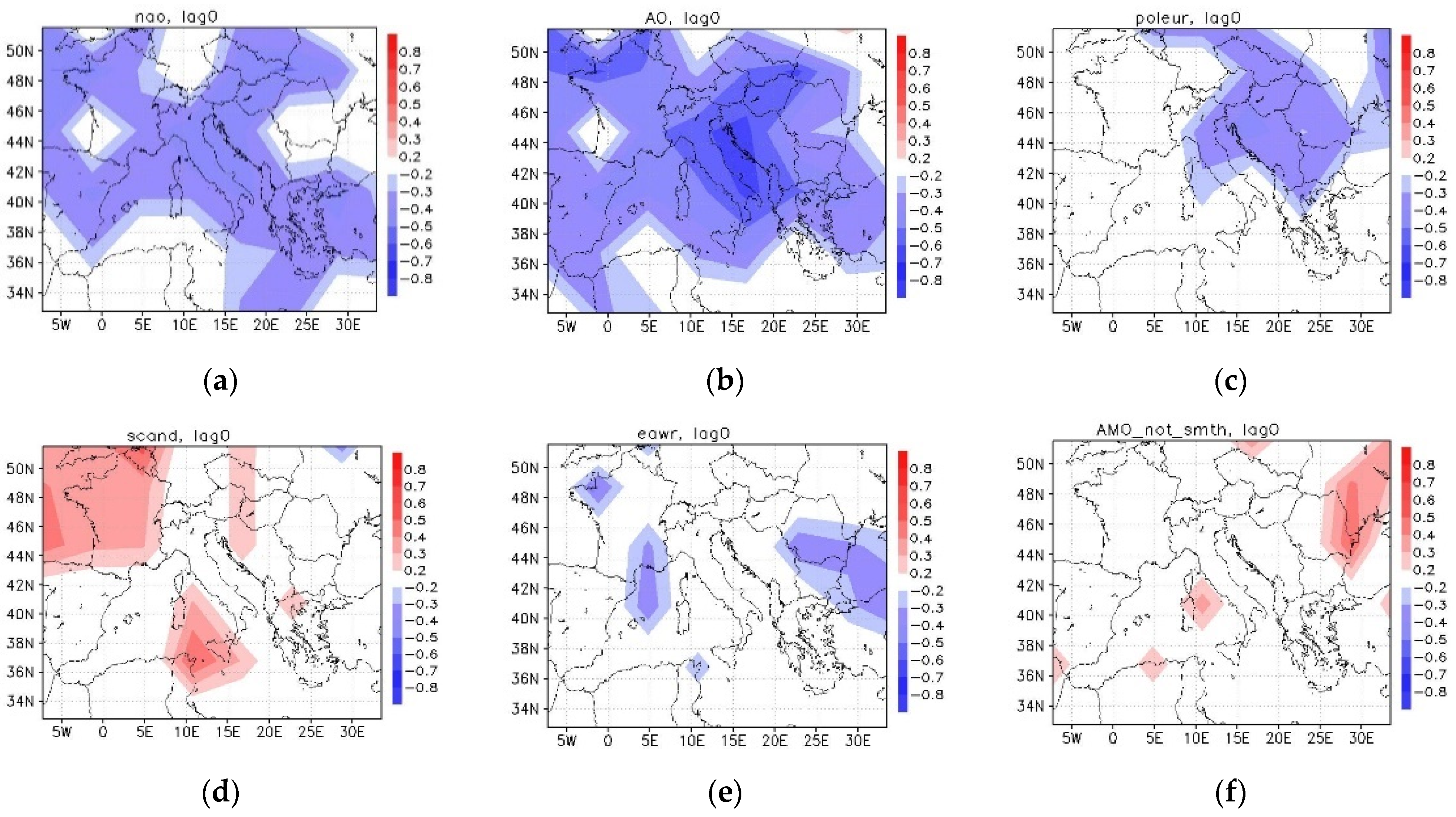 Atmosphere 12 01362 g011 Atmosphere 12 01362 g011