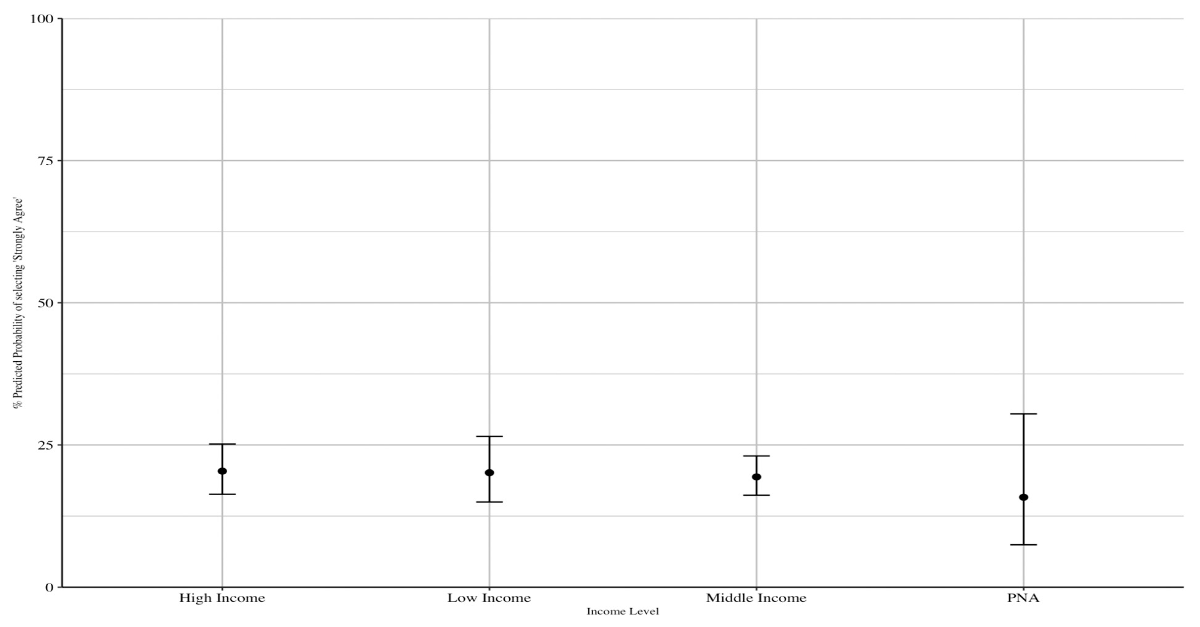 Atmosphere 12 01373 g001 550