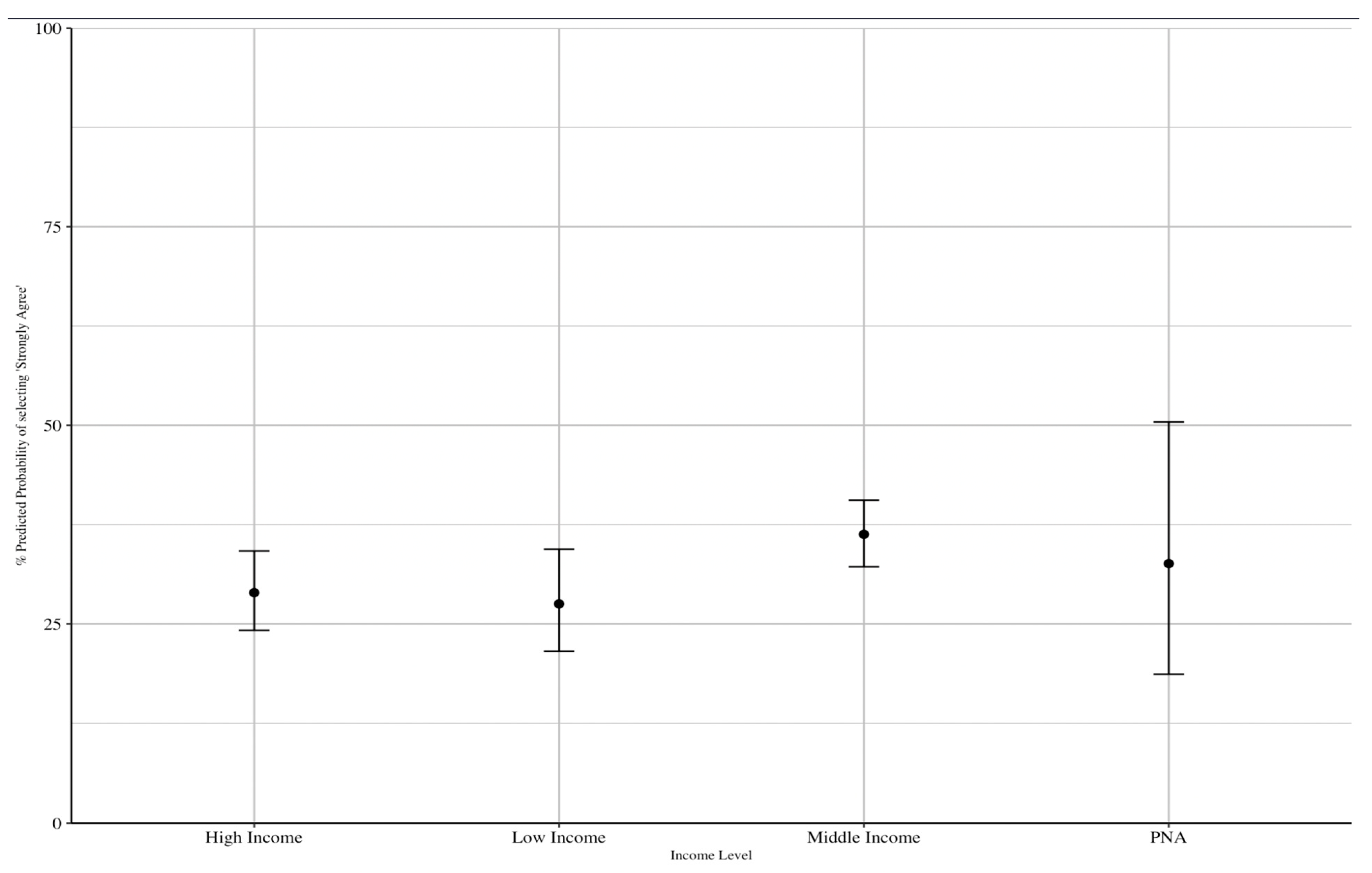 Atmosphere 12 01373 g002 550