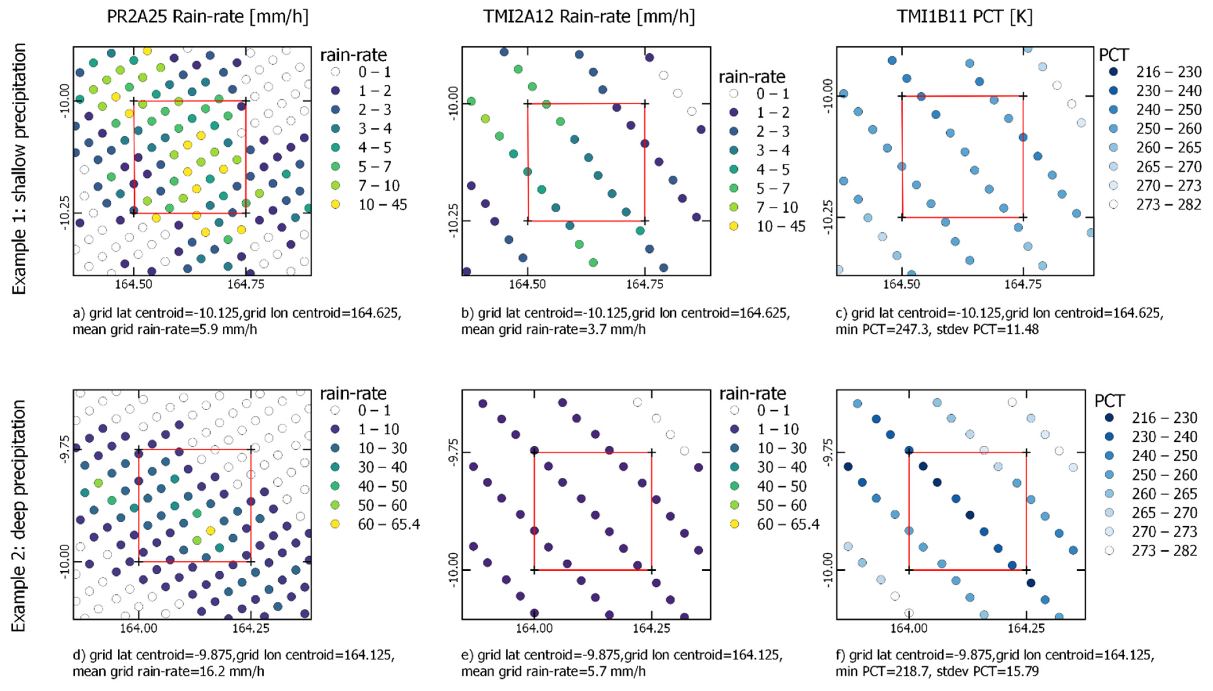 Atmosphere 12 01377 g001