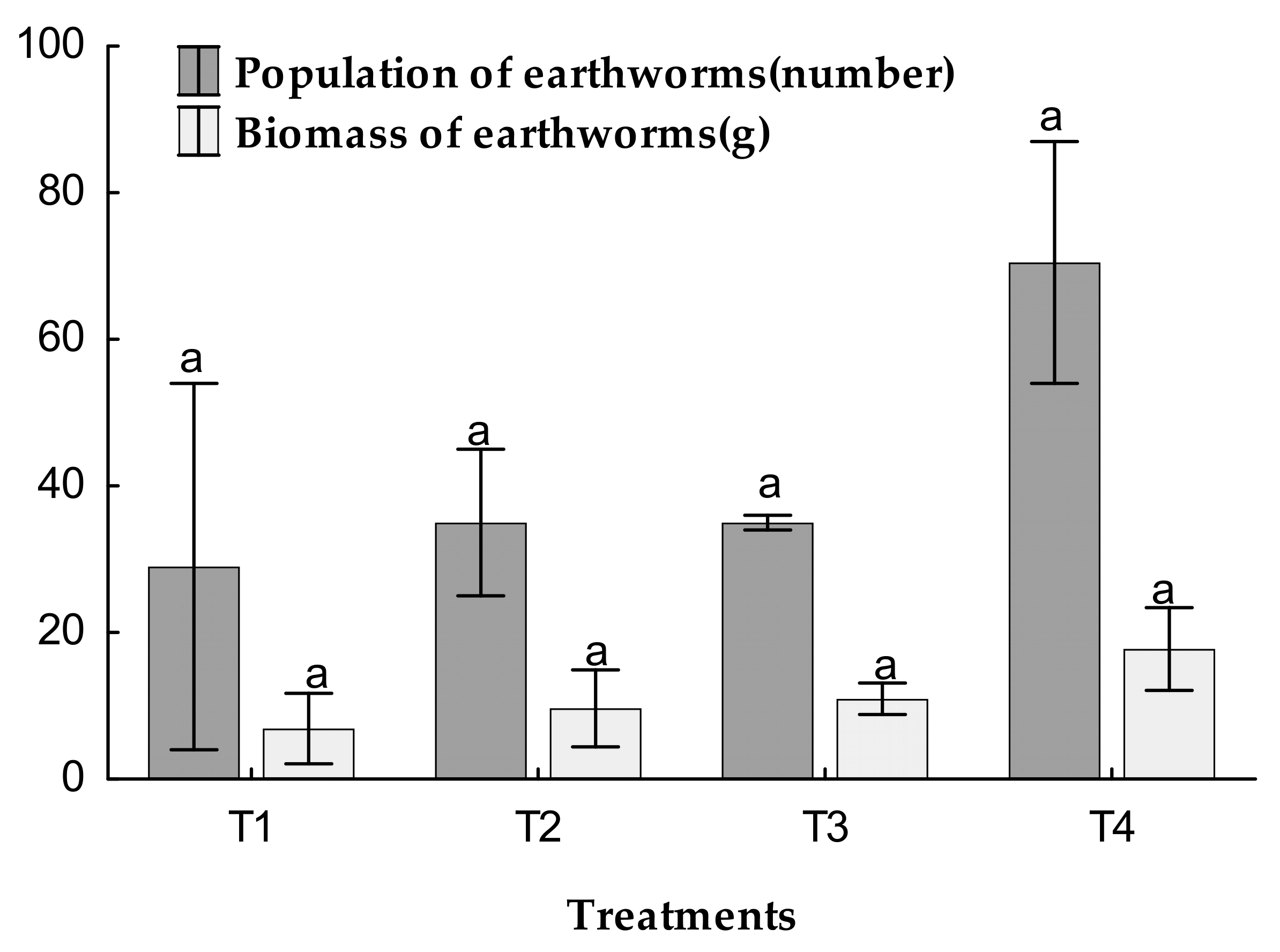 Atmosphere 12 01380 g004 550