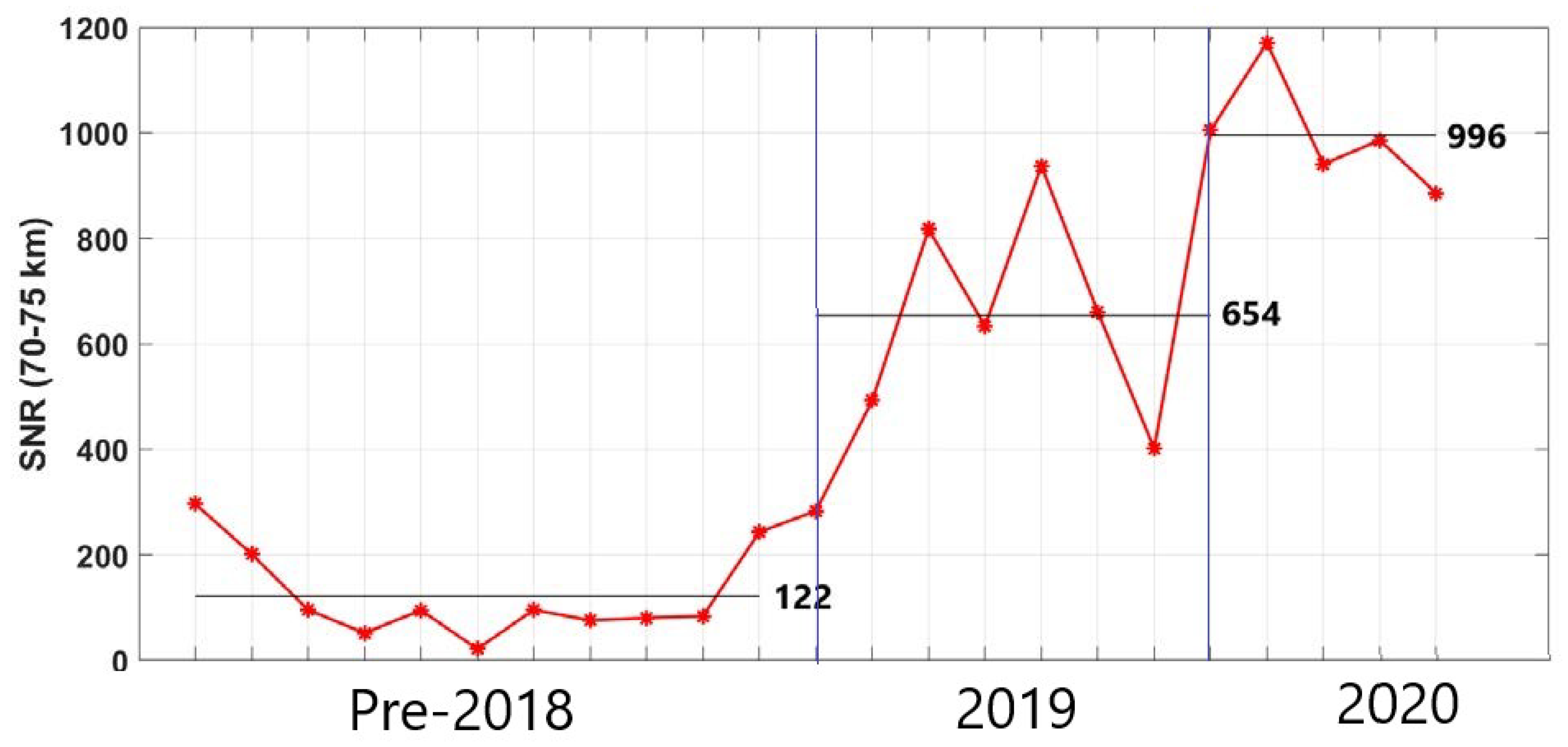 Atmosphere 12 01386 g001 Atmosphere 12 01386 g001