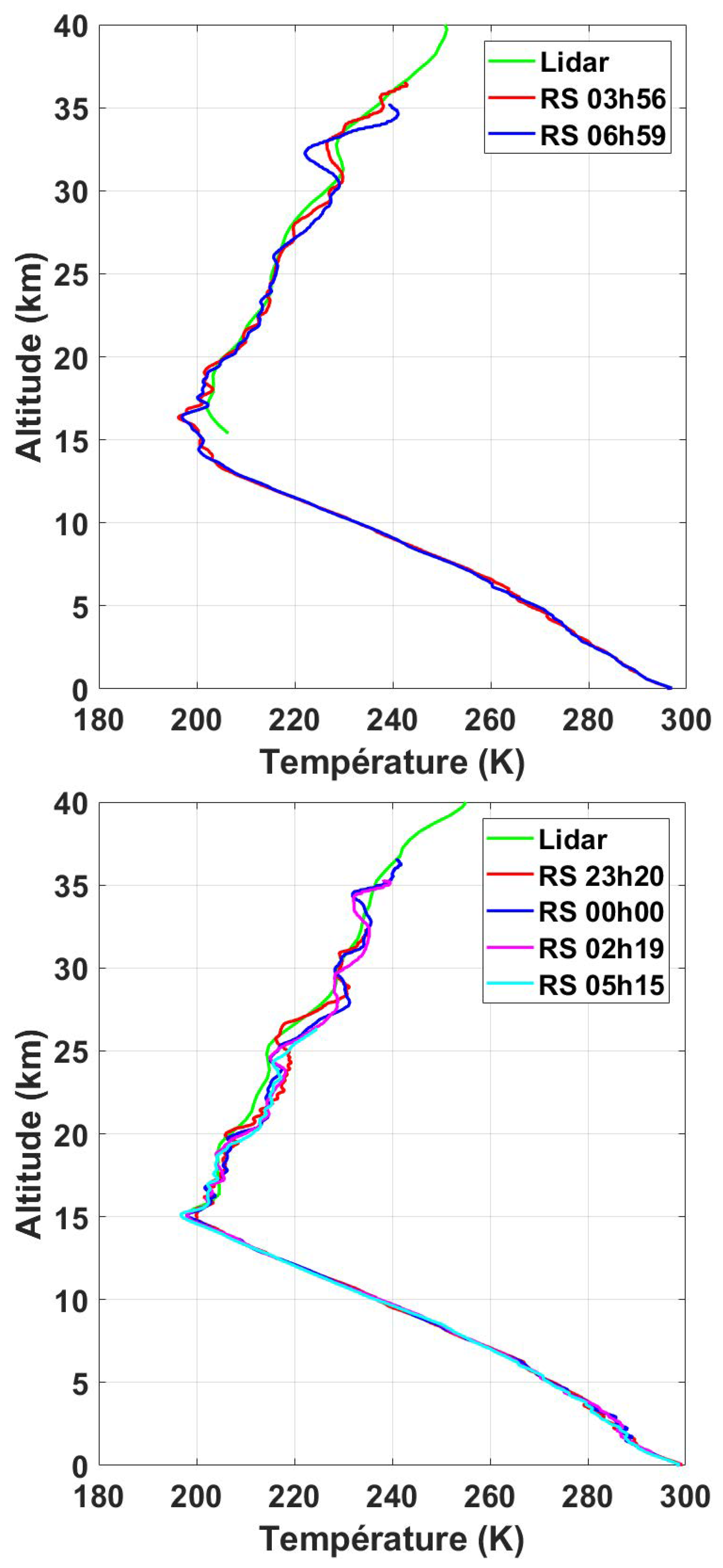 Atmosphere 12 01386 g002 Atmosphere 12 01386 g002