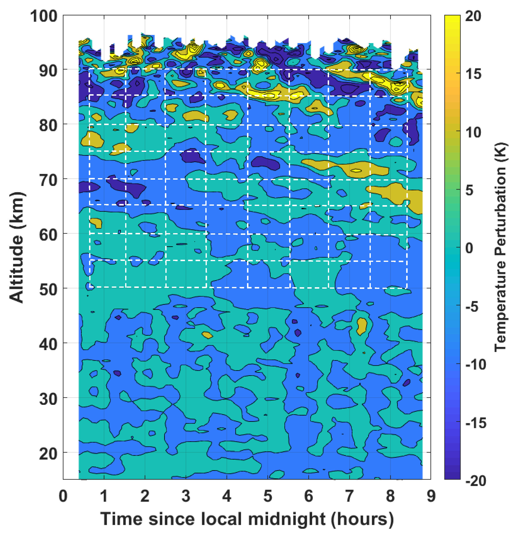 Atmosphere 12 01386 g009 Atmosphere 12 01386 g009