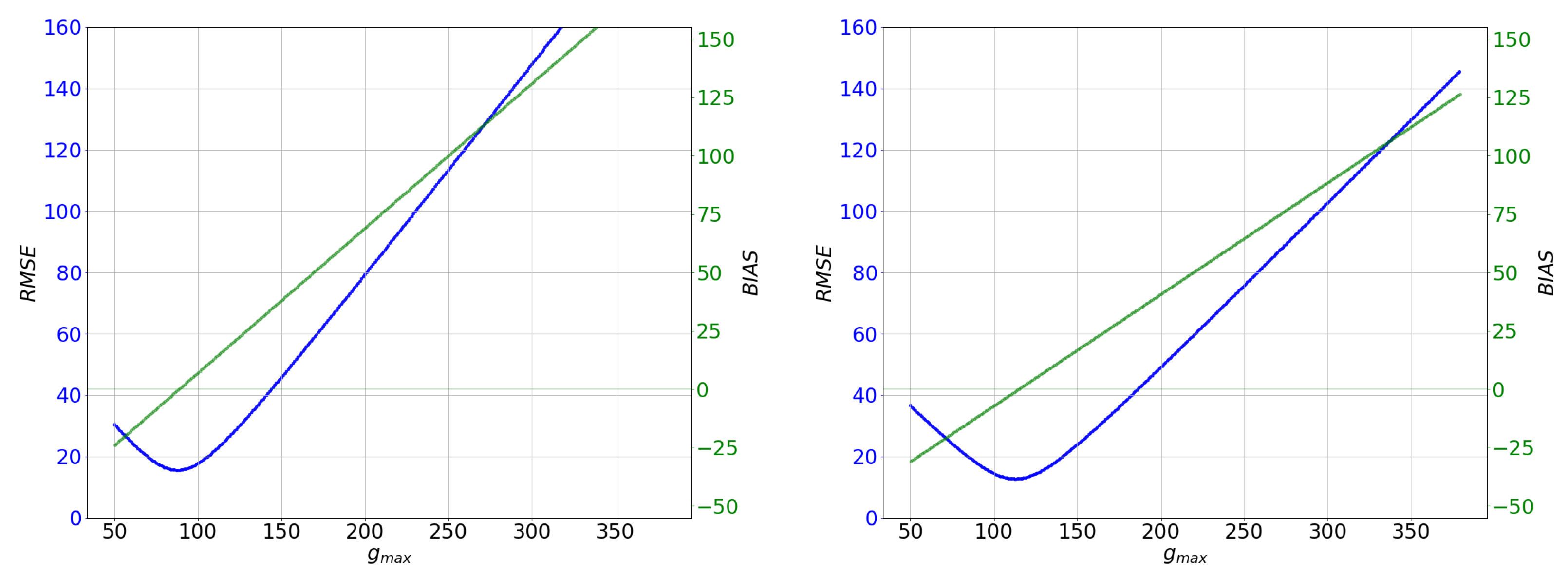 Atmosphere 12 01388 g001 Atmosphere 12 01388 g001