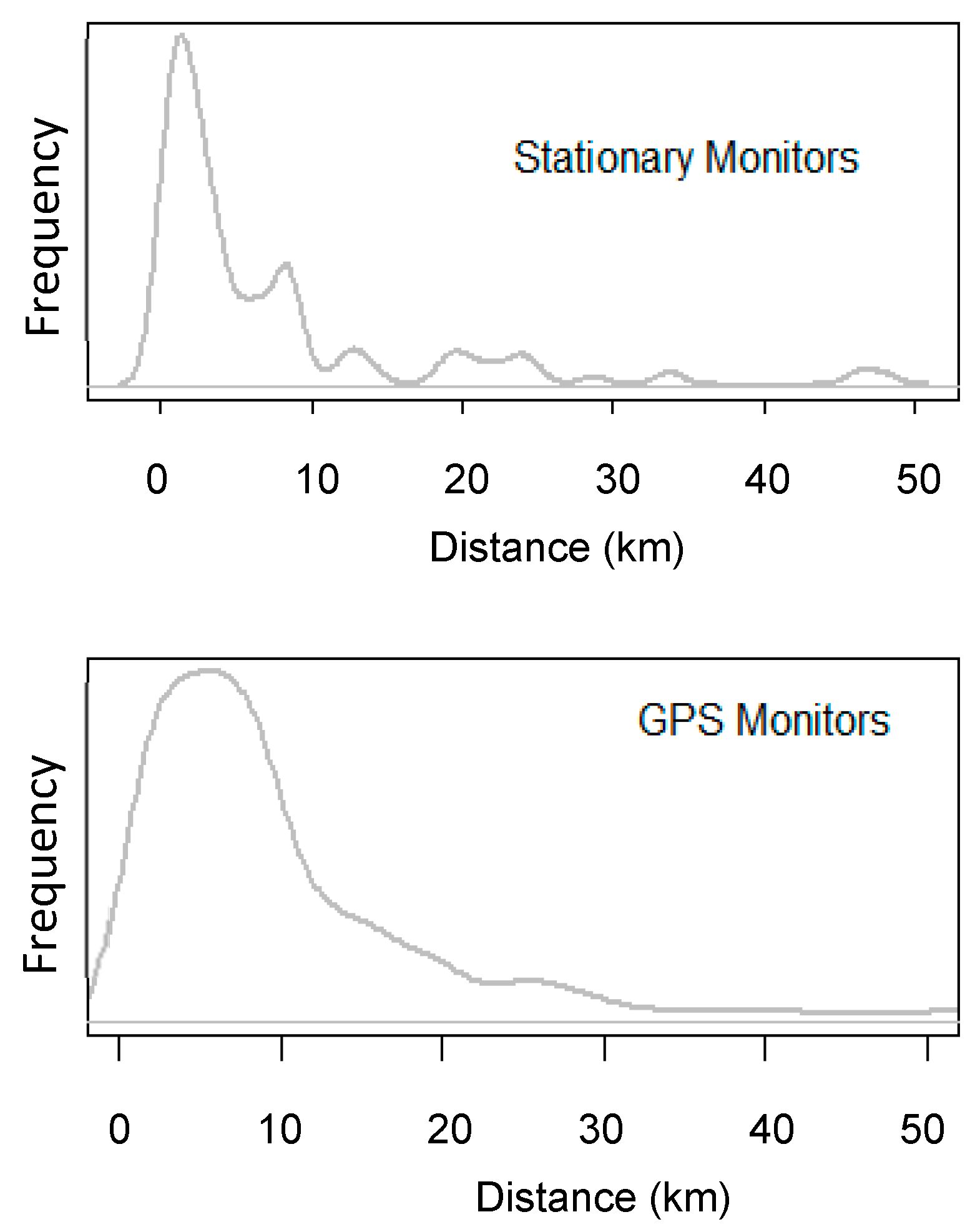 Atmosphere 12 01389 g002