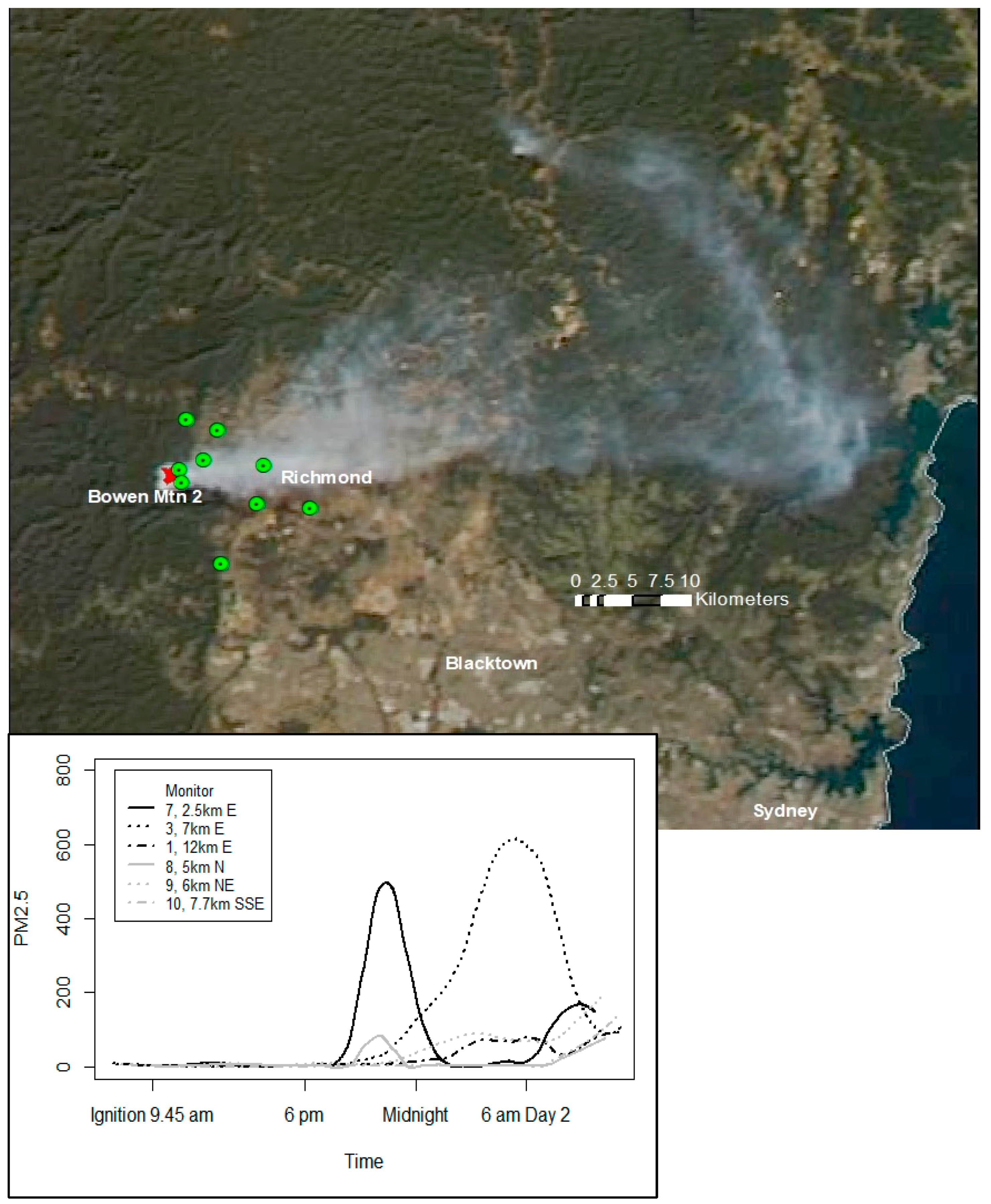 Atmosphere 12 01389 g006